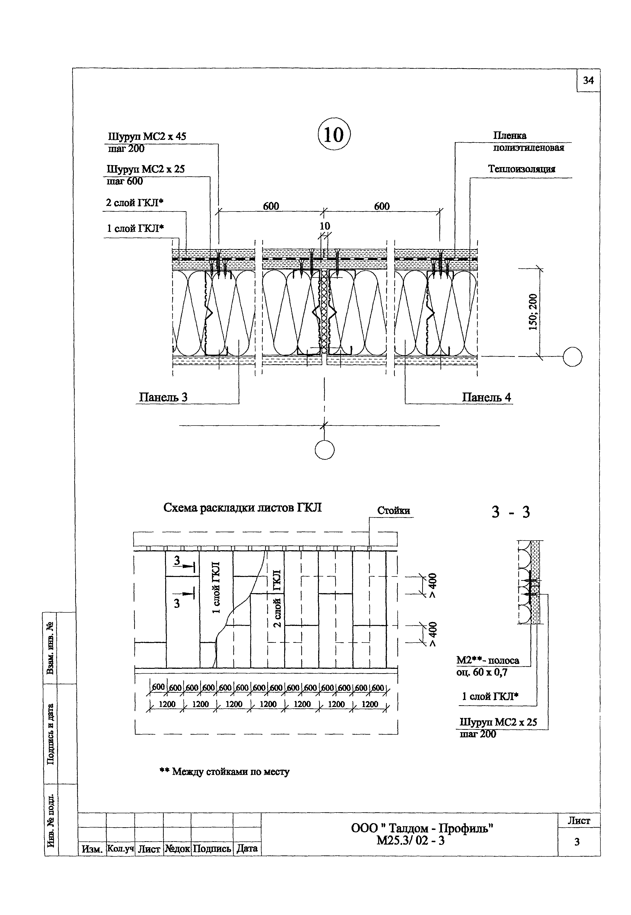 Шифр М25.3/02