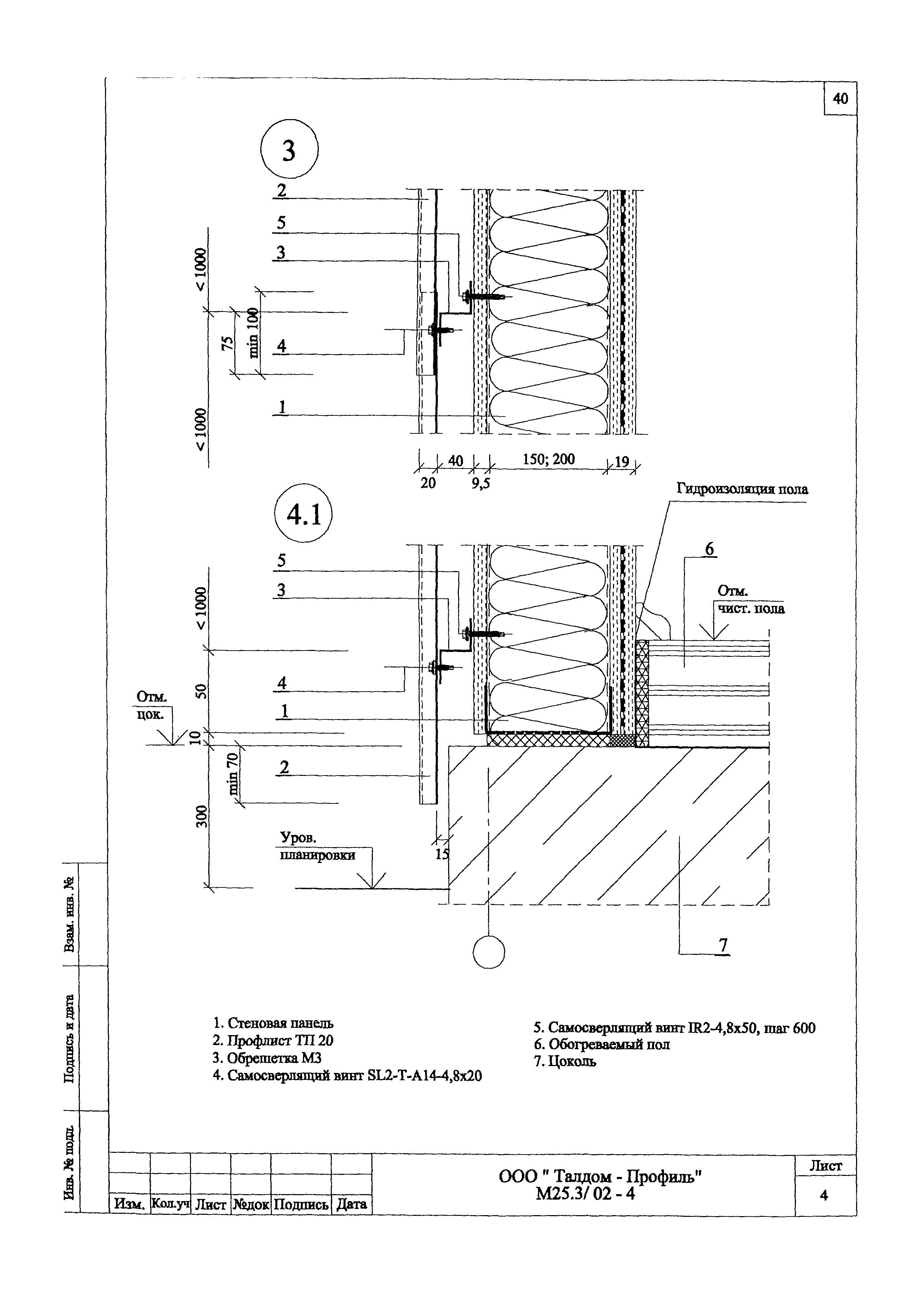 Шифр М25.3/02