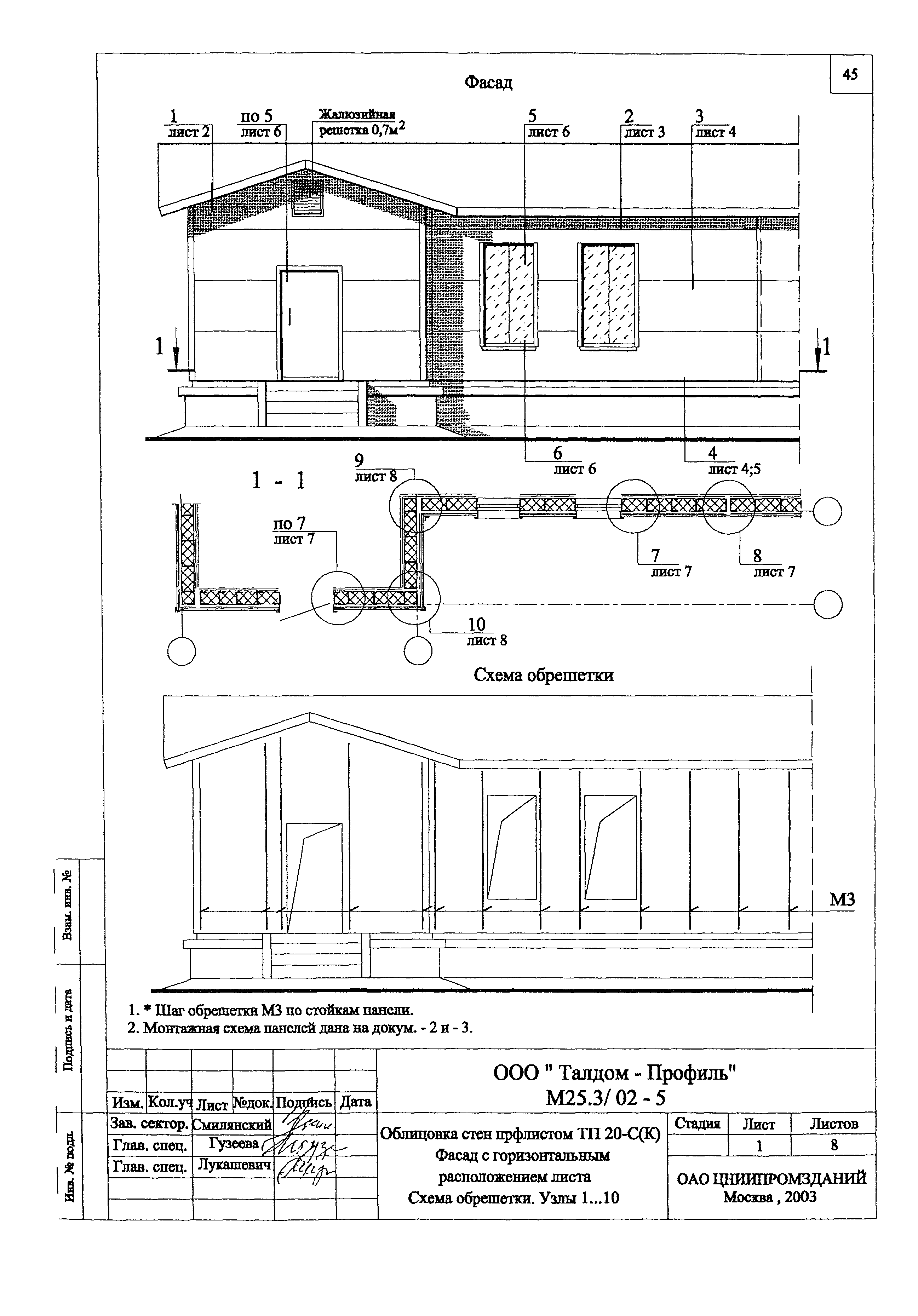 Шифр М25.3/02