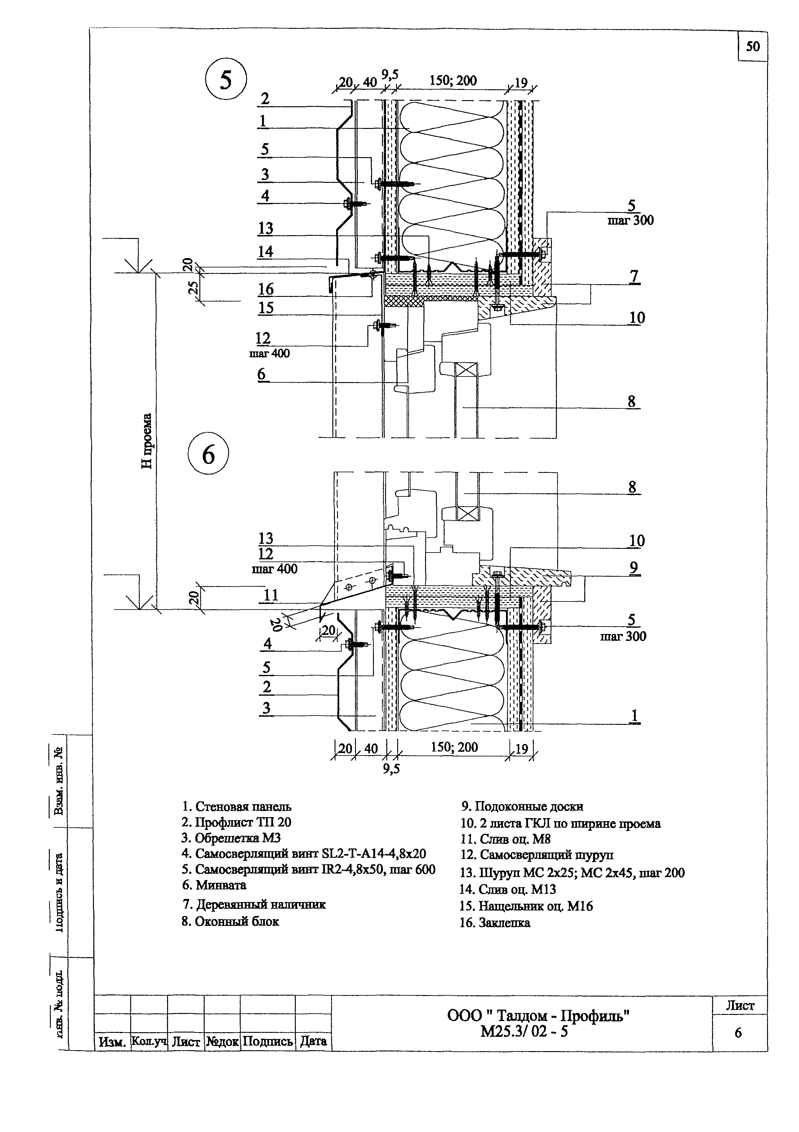 Шифр М25.3/02