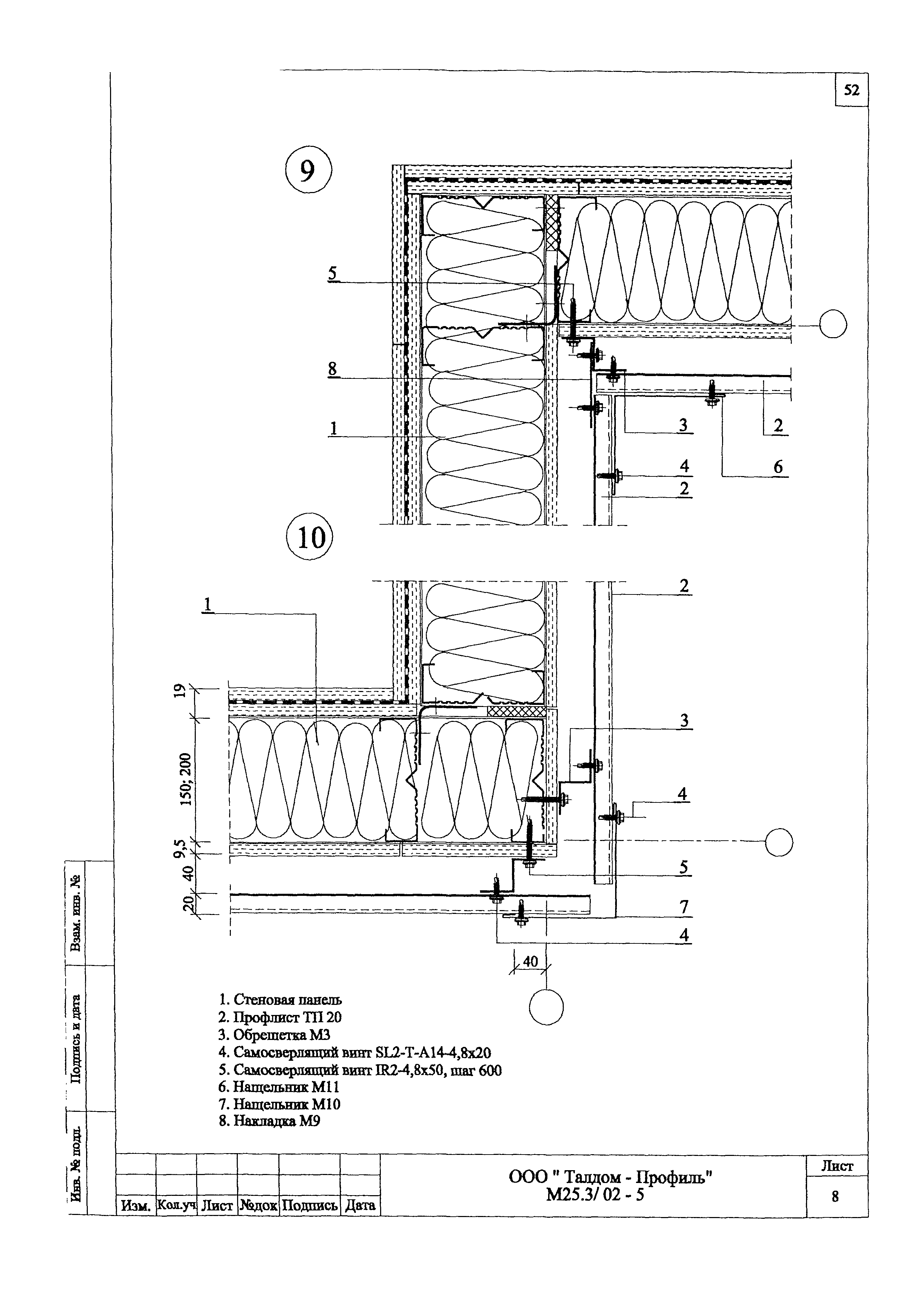 Шифр М25.3/02