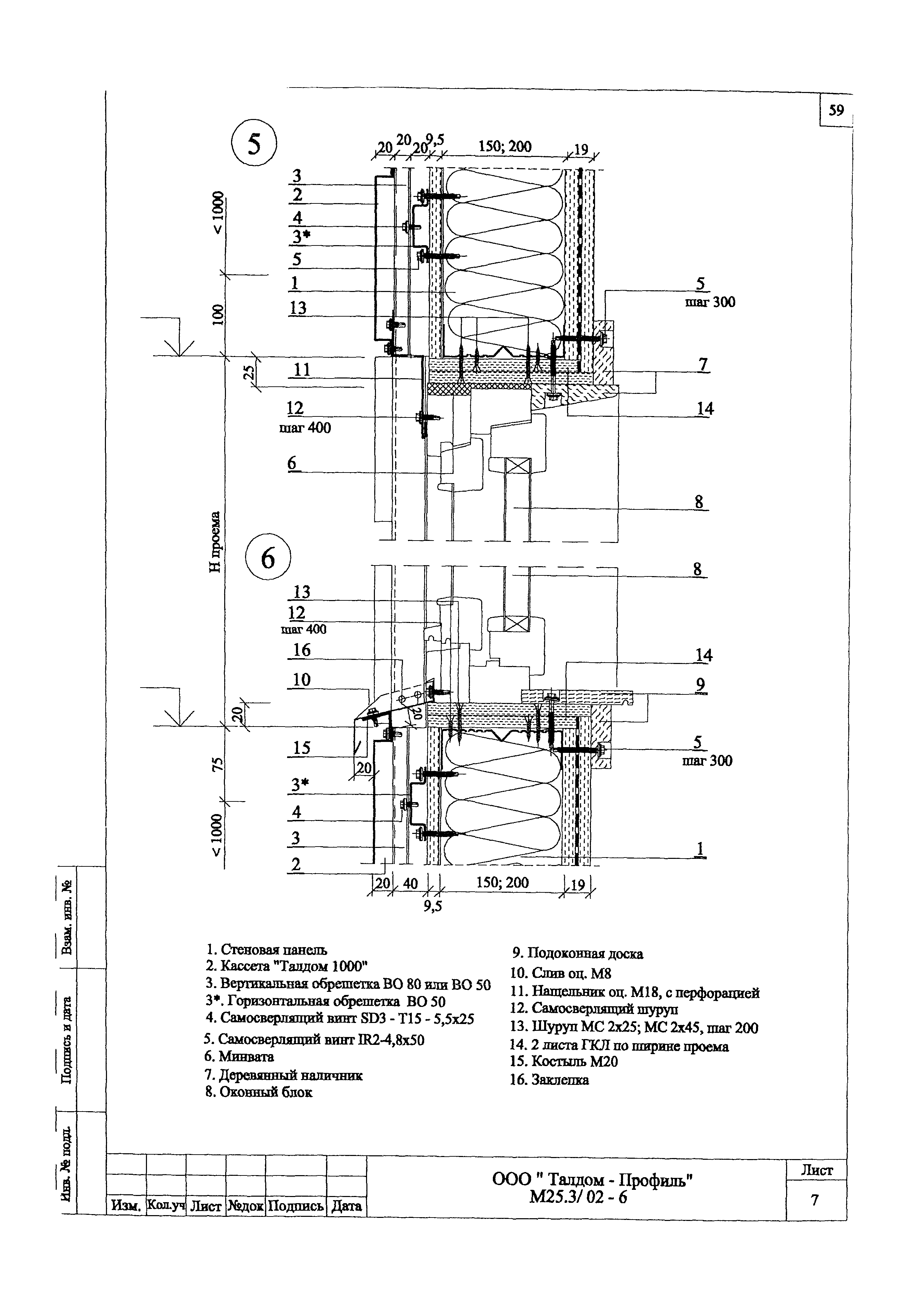 Шифр М25.3/02