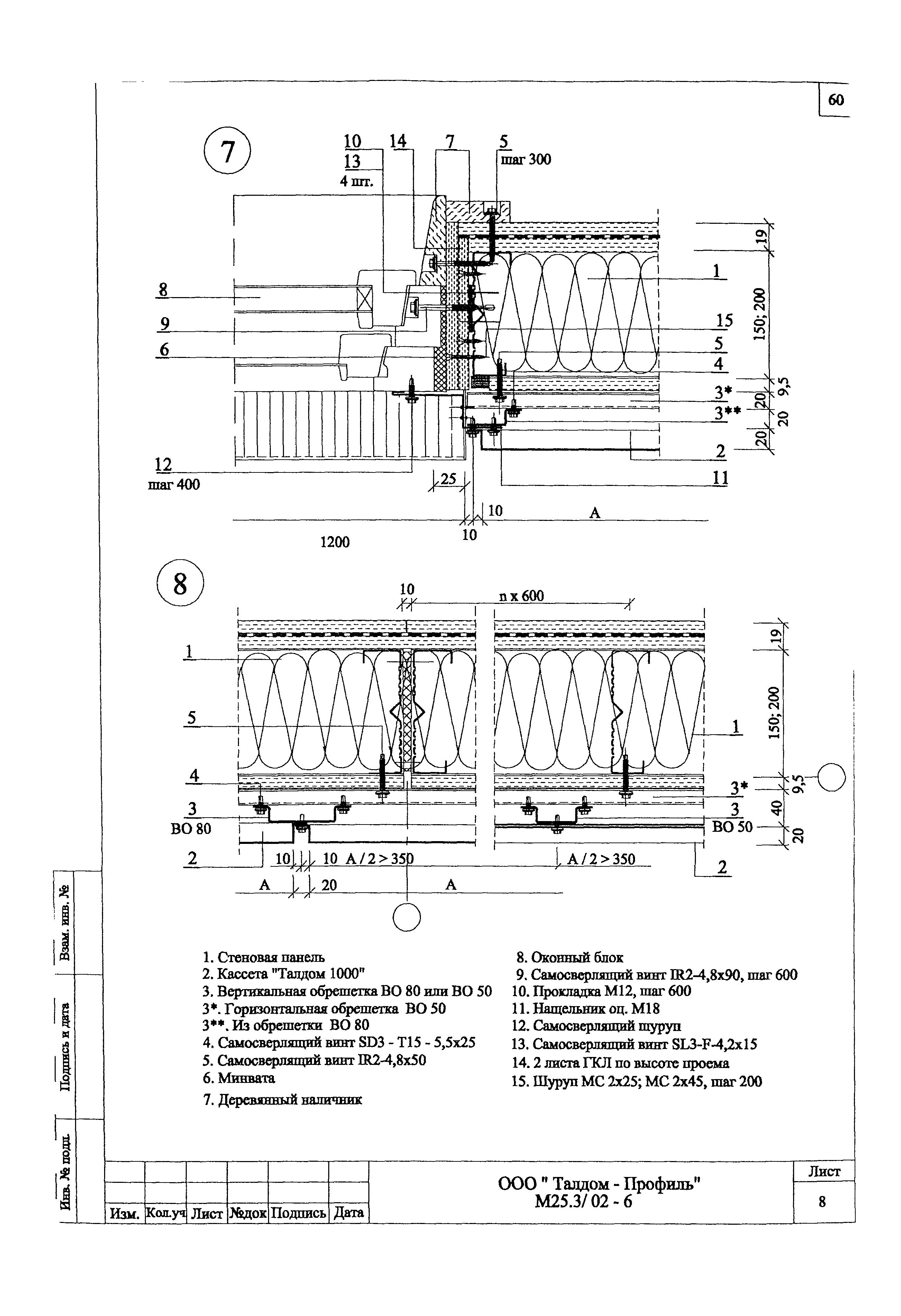 Шифр М25.3/02