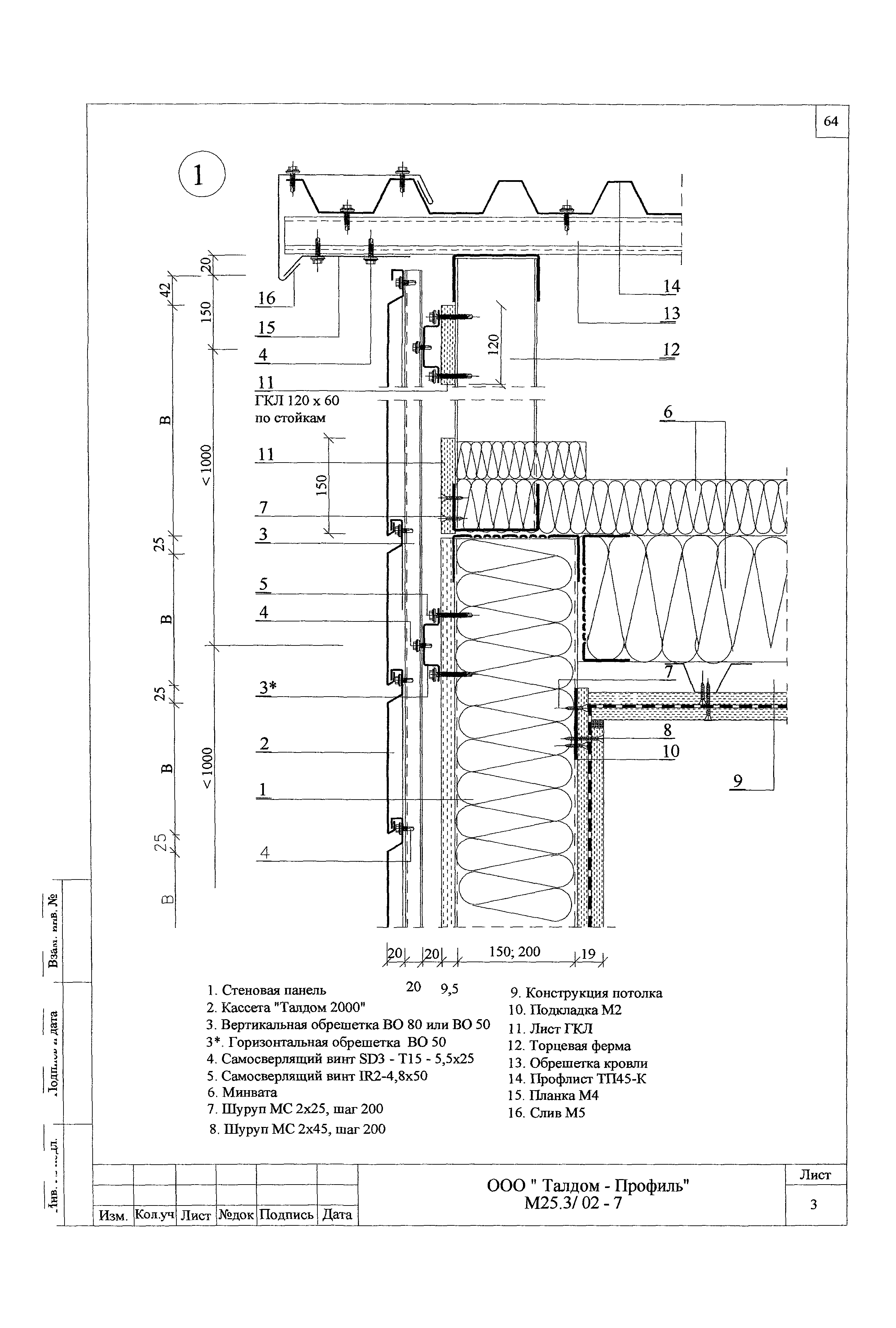 Шифр М25.3/02