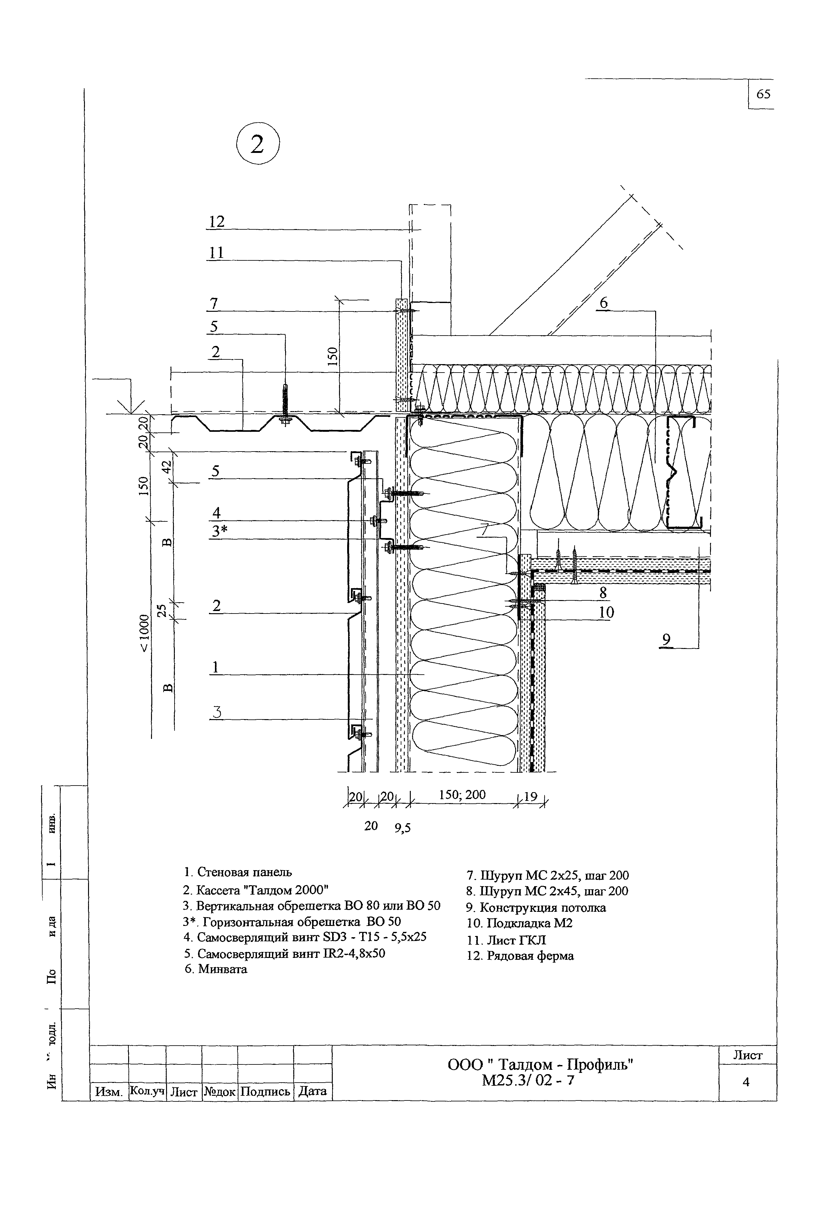 Шифр М25.3/02