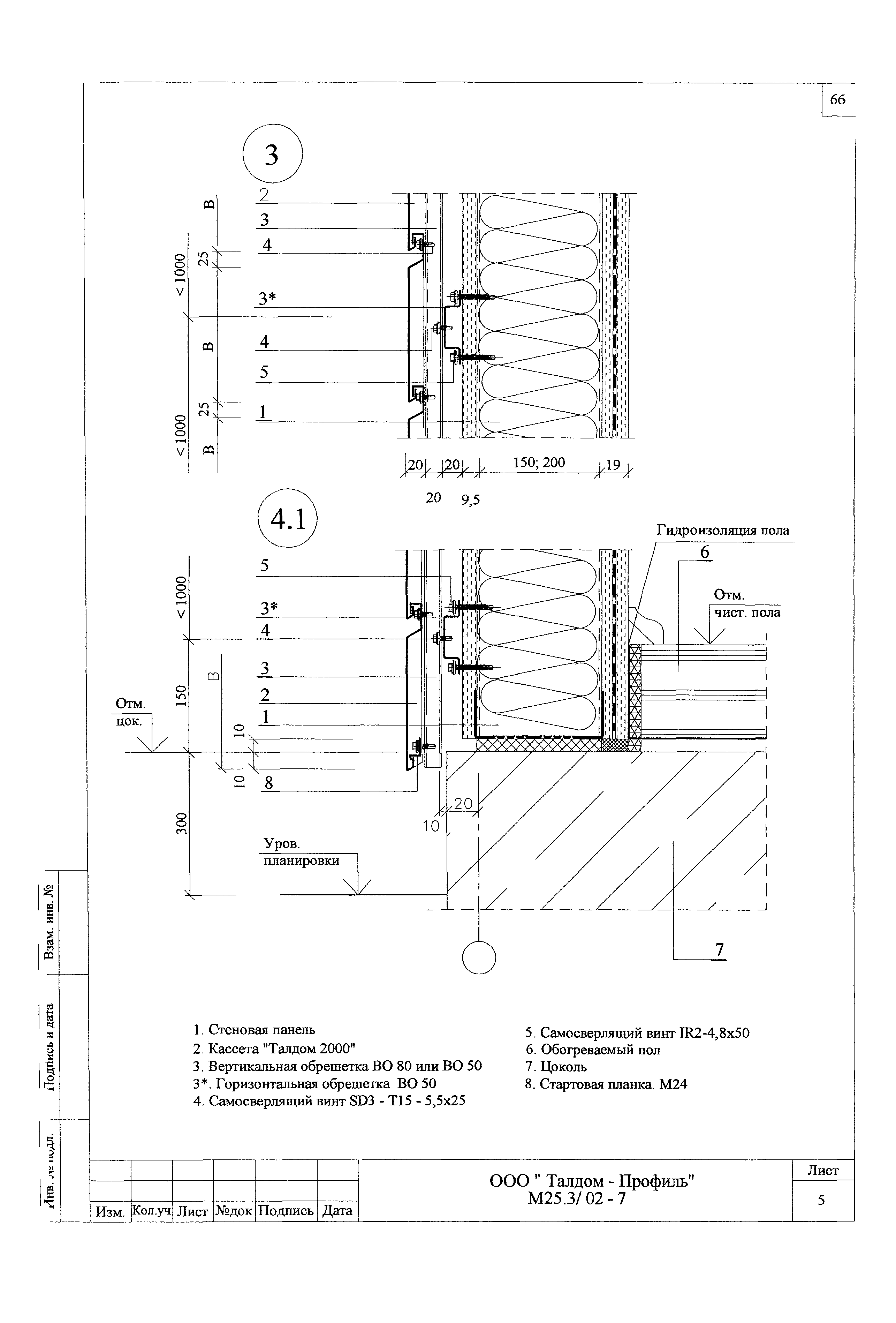 Шифр М25.3/02