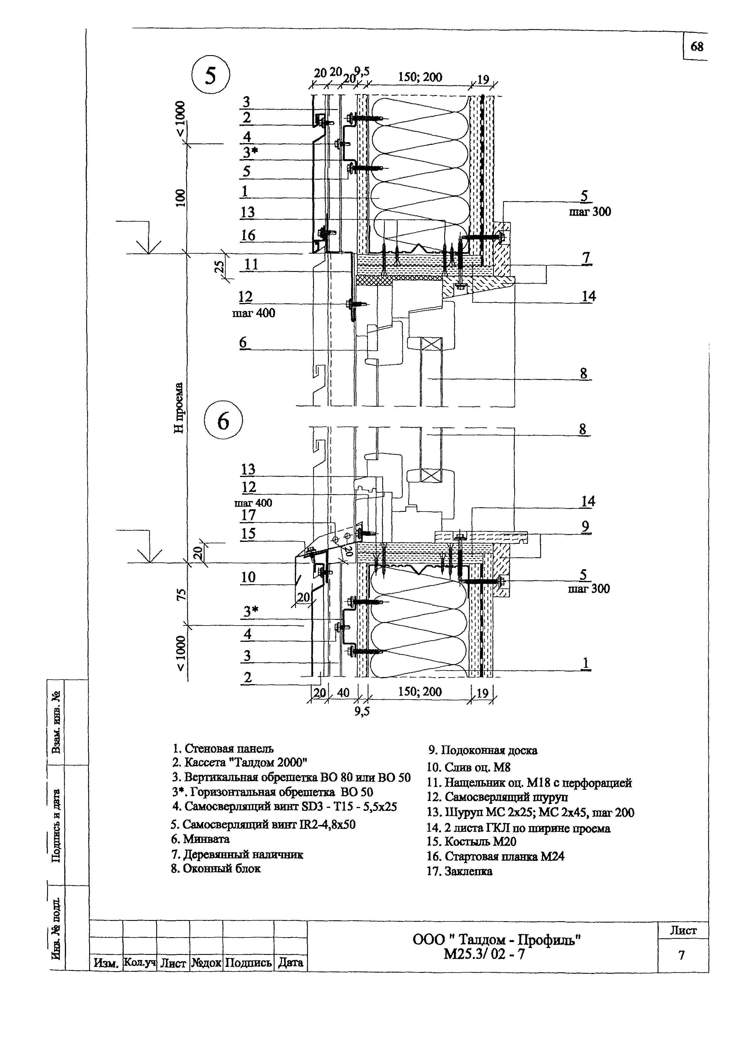 Шифр М25.3/02