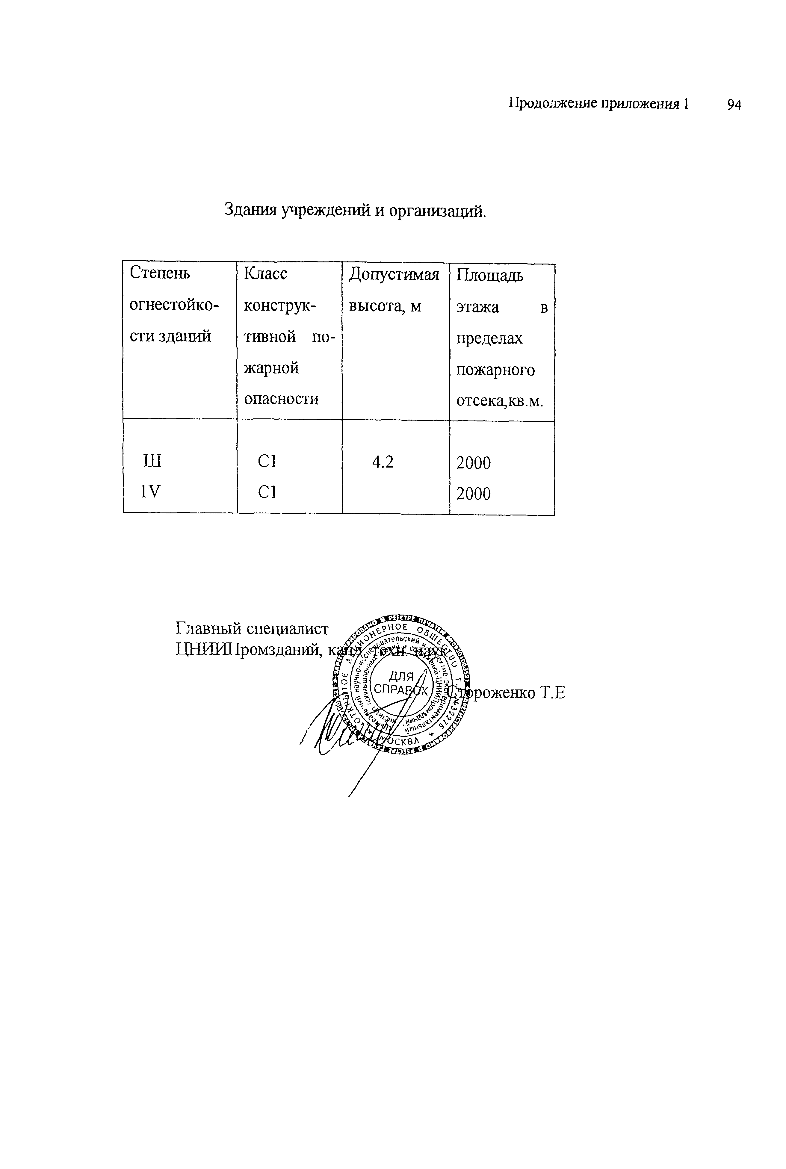 Шифр М25.3/02