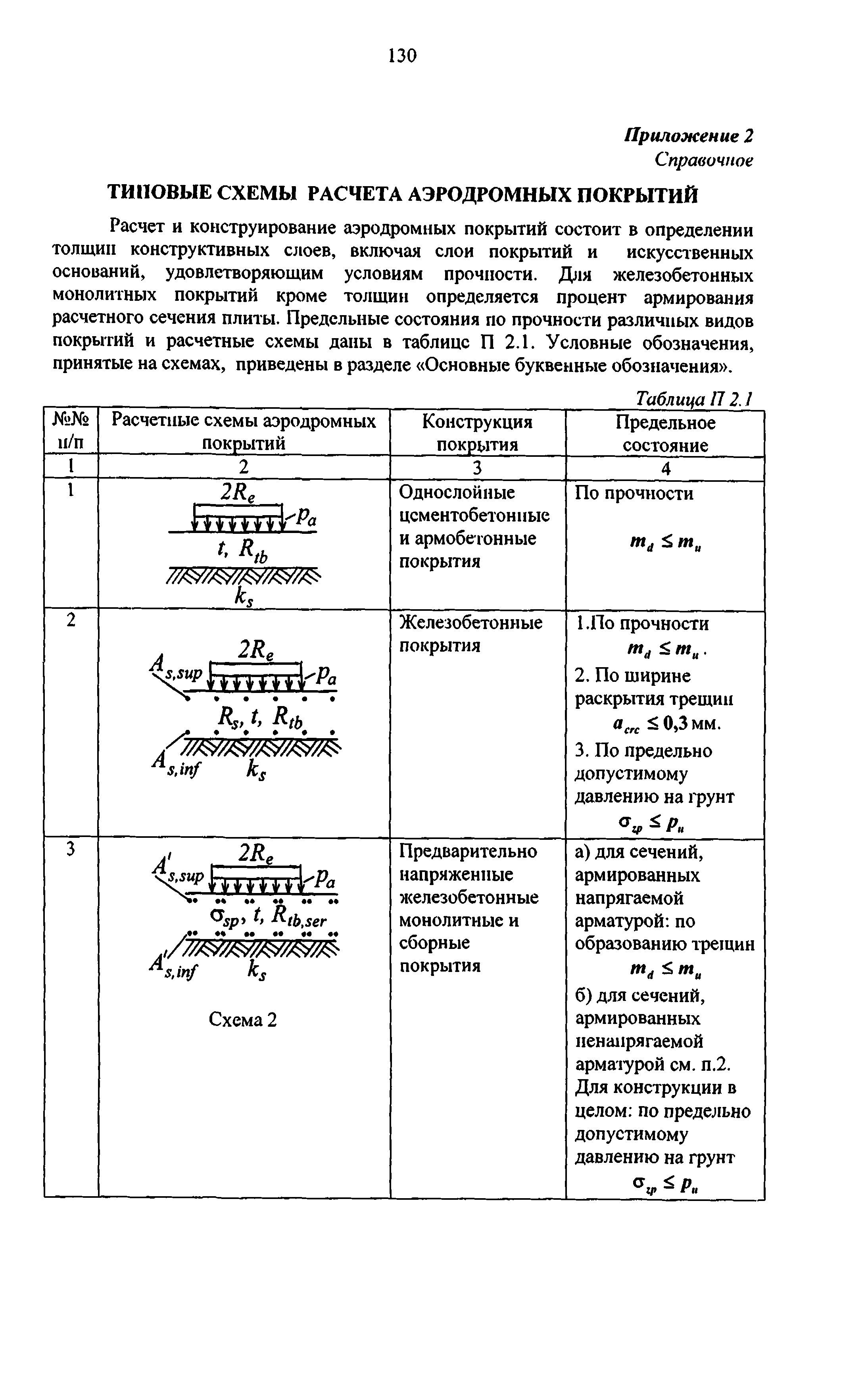 Руководство 