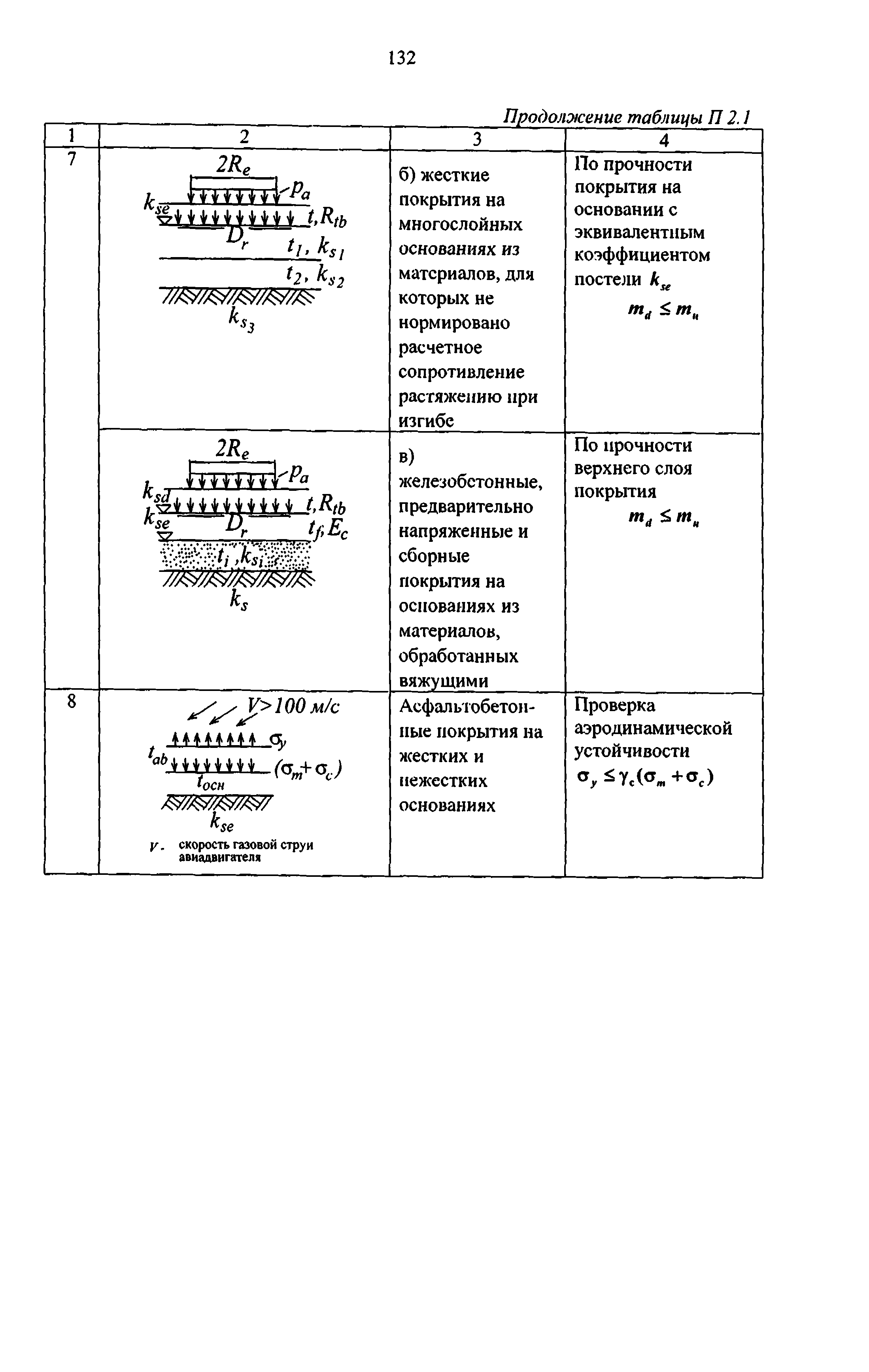 Руководство 