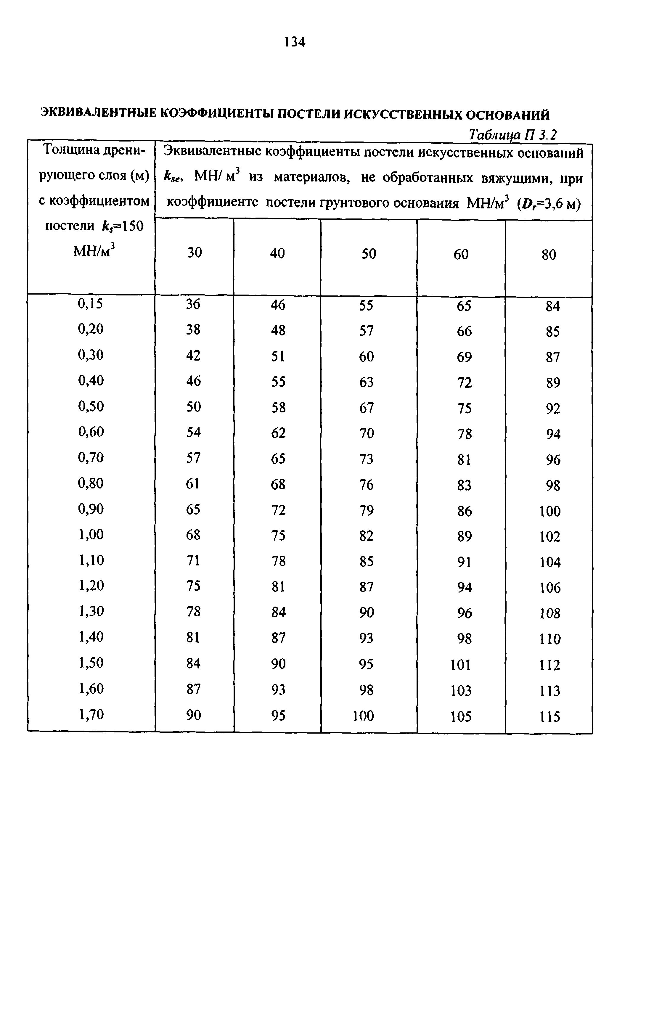 Руководство 