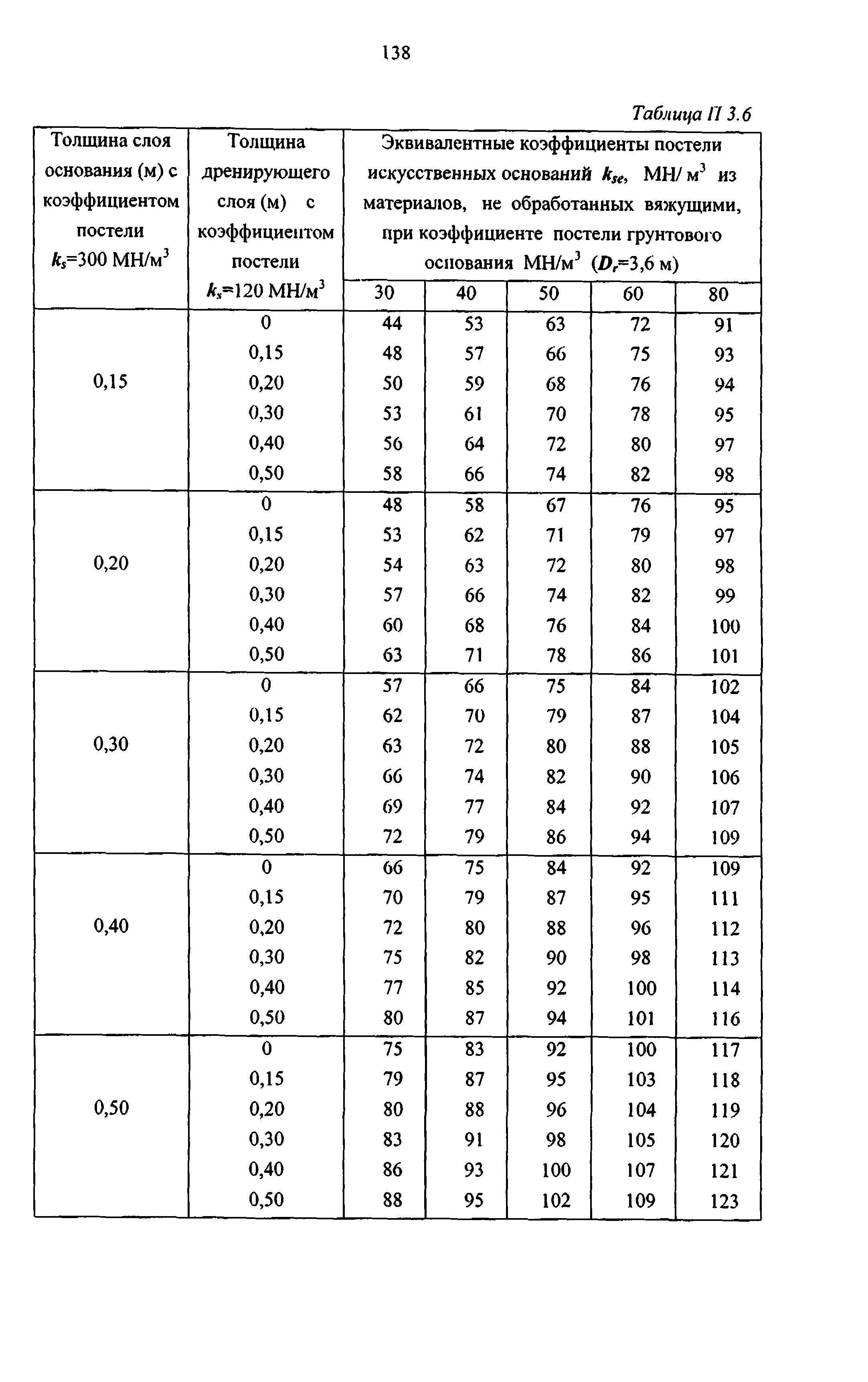 Руководство 