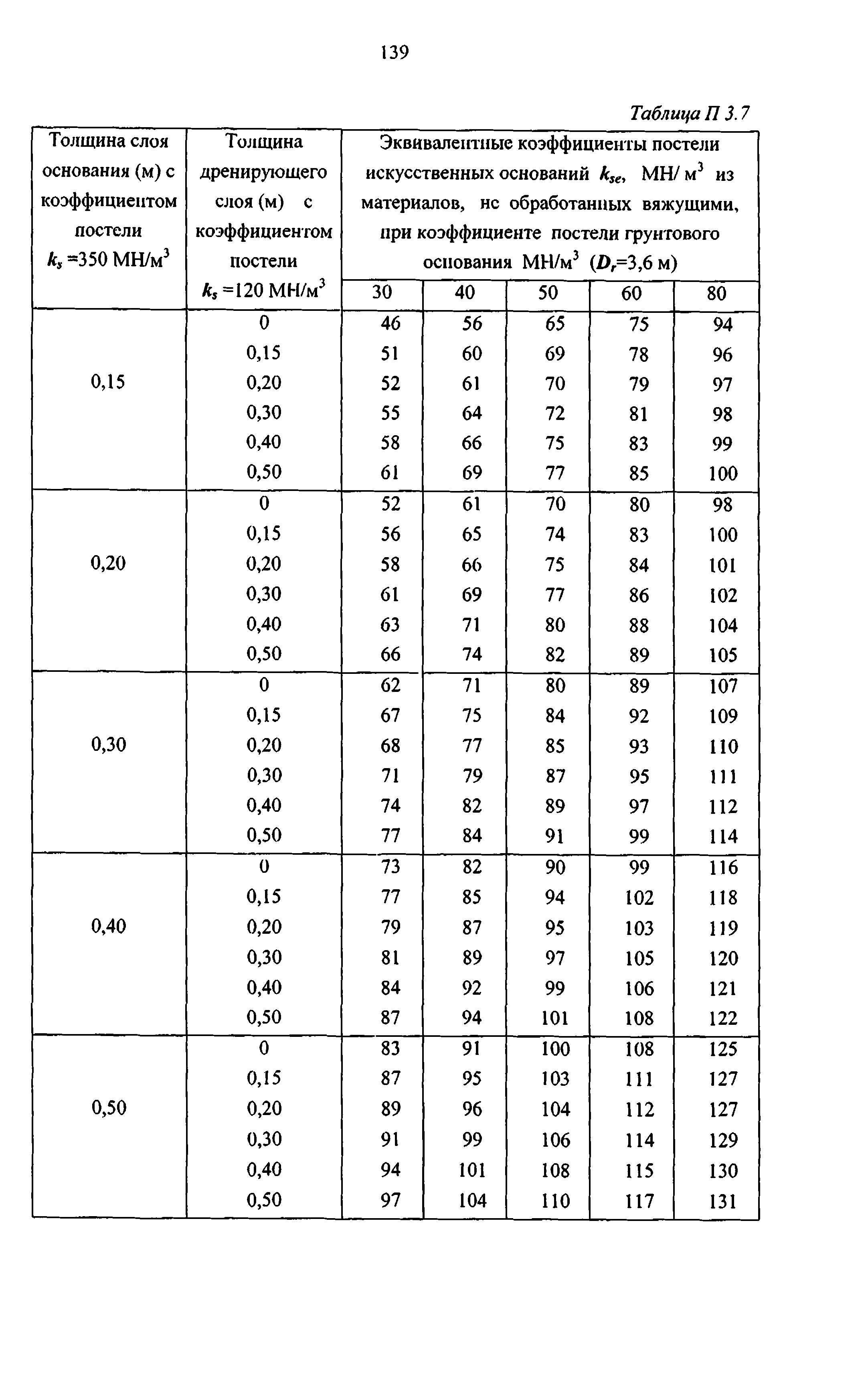 Руководство 