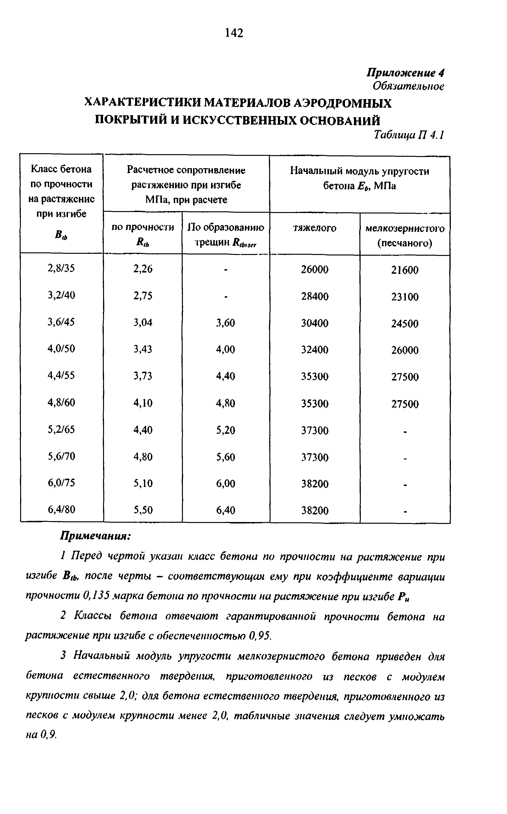 Руководство 