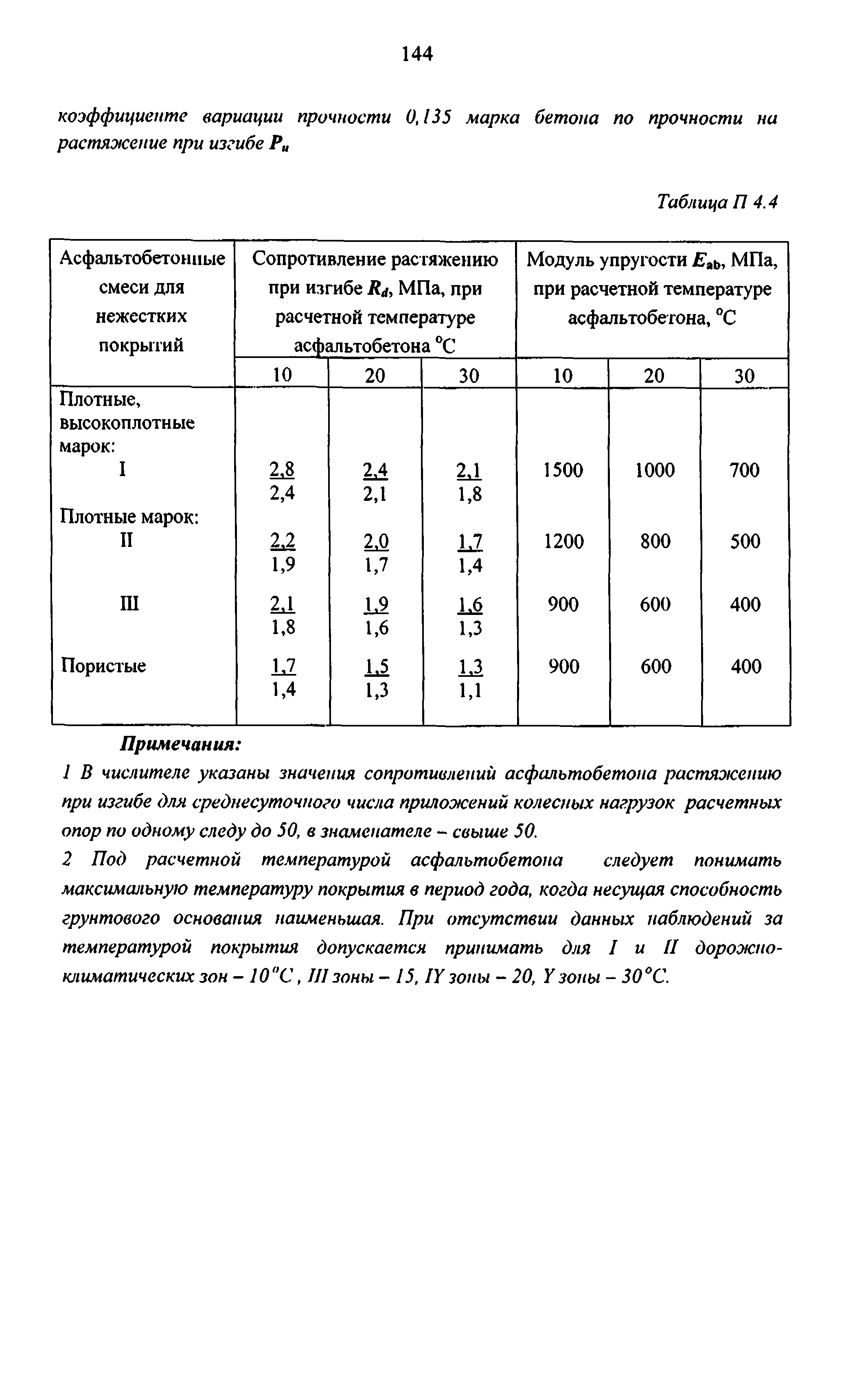 Руководство 