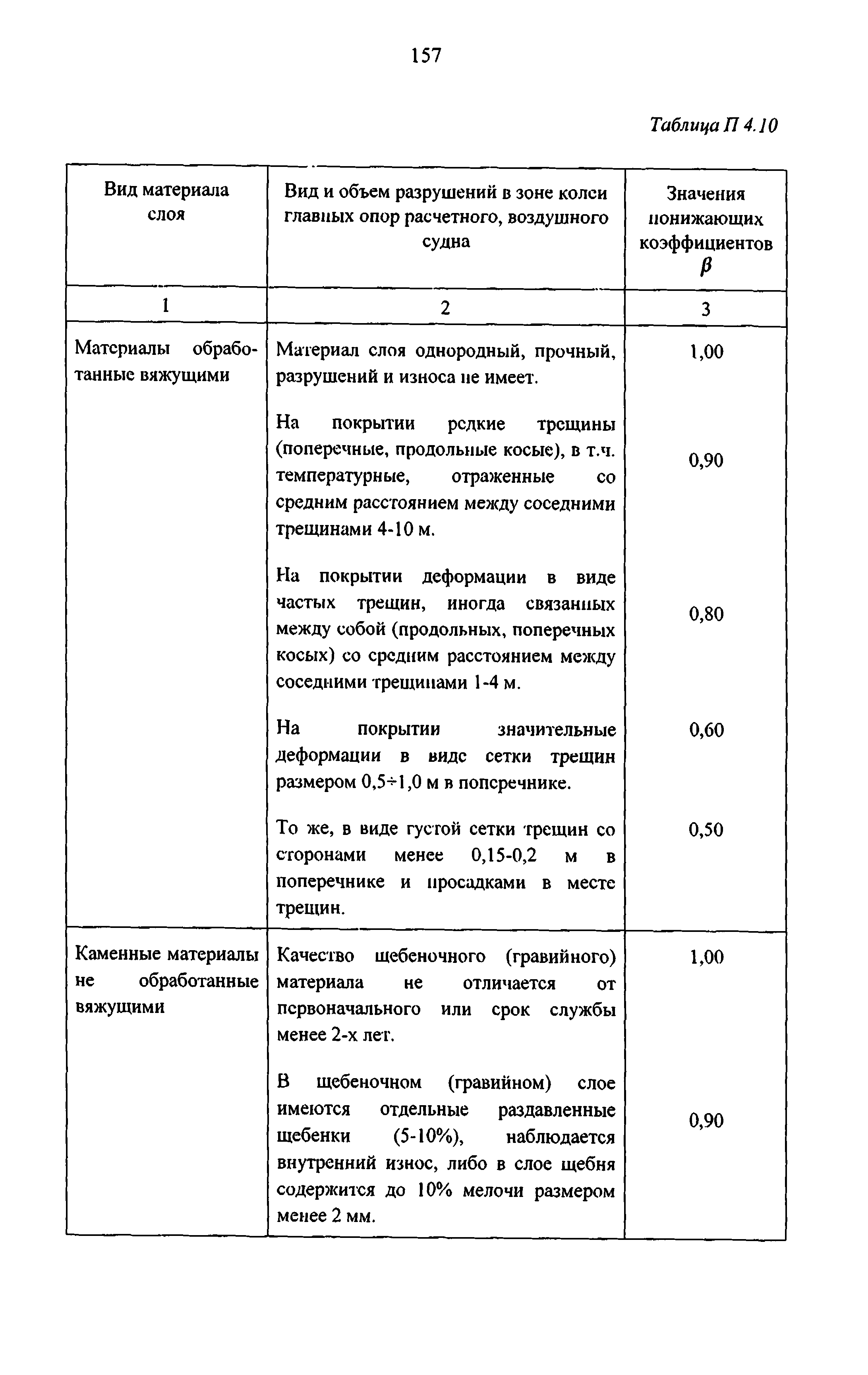 Руководство 