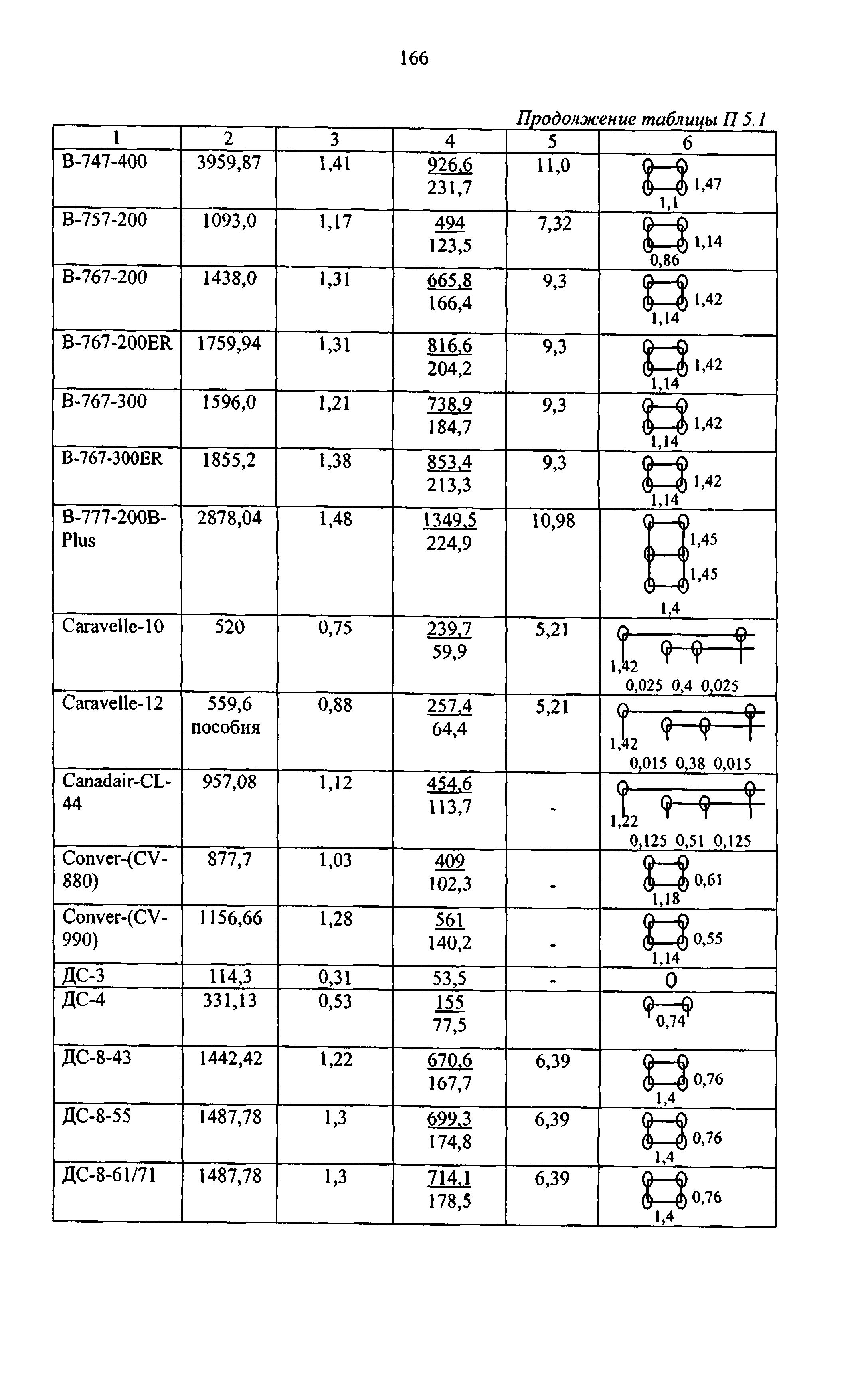 Руководство 