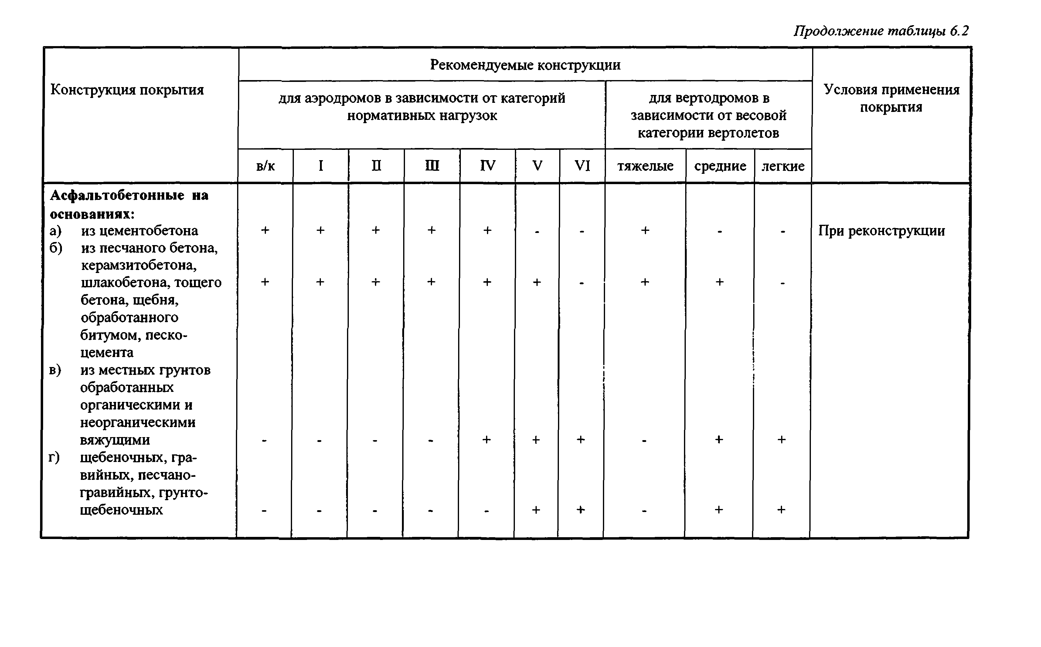 Руководство 