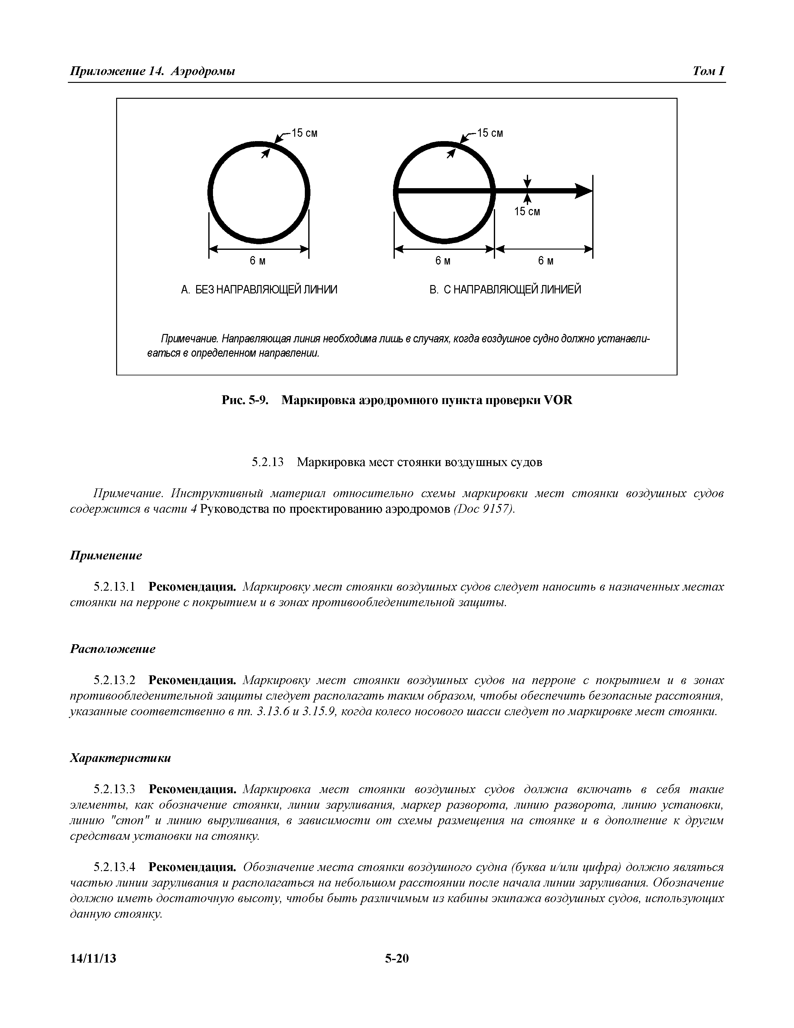 Международные стандарты