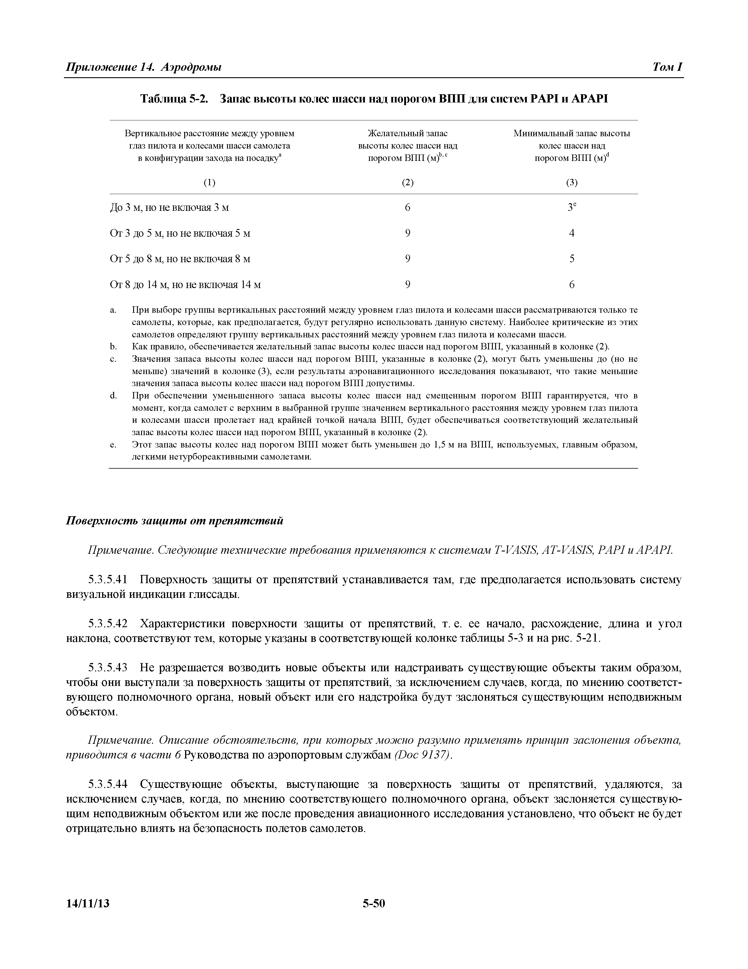 Международные стандарты