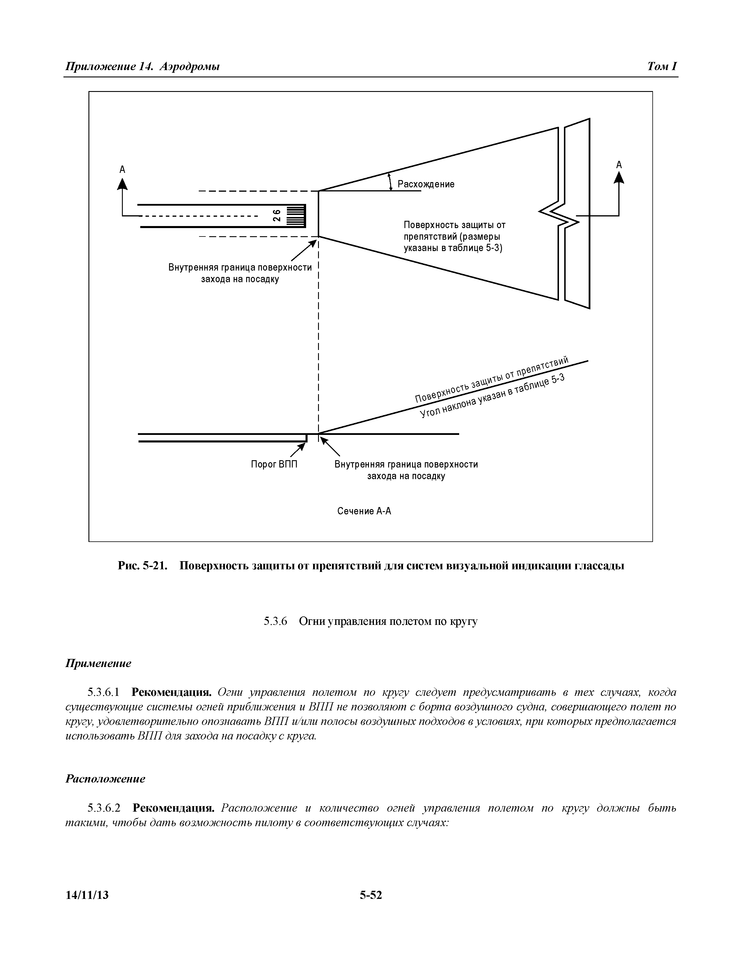 Международные стандарты