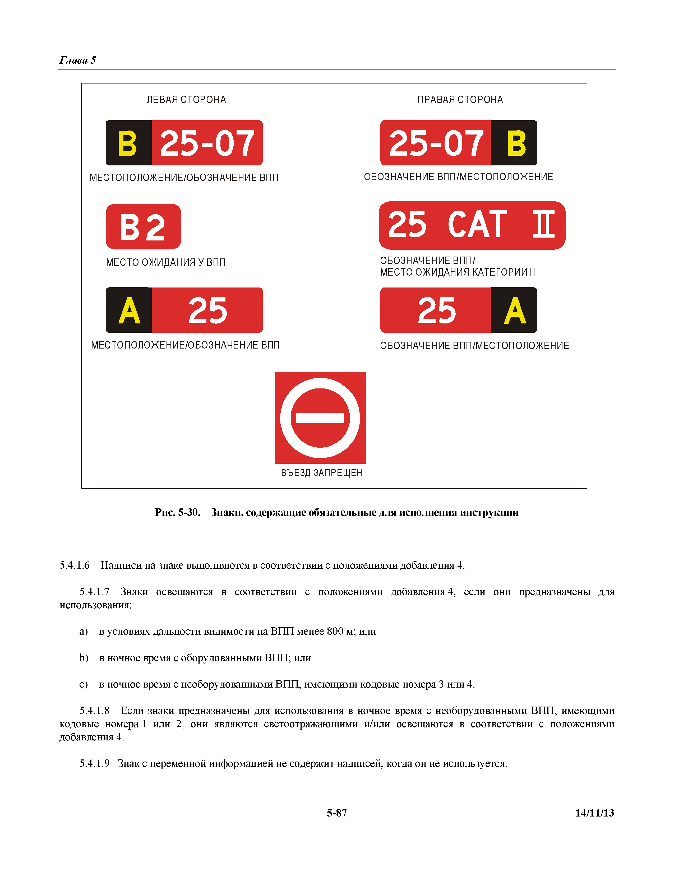 Международные стандарты