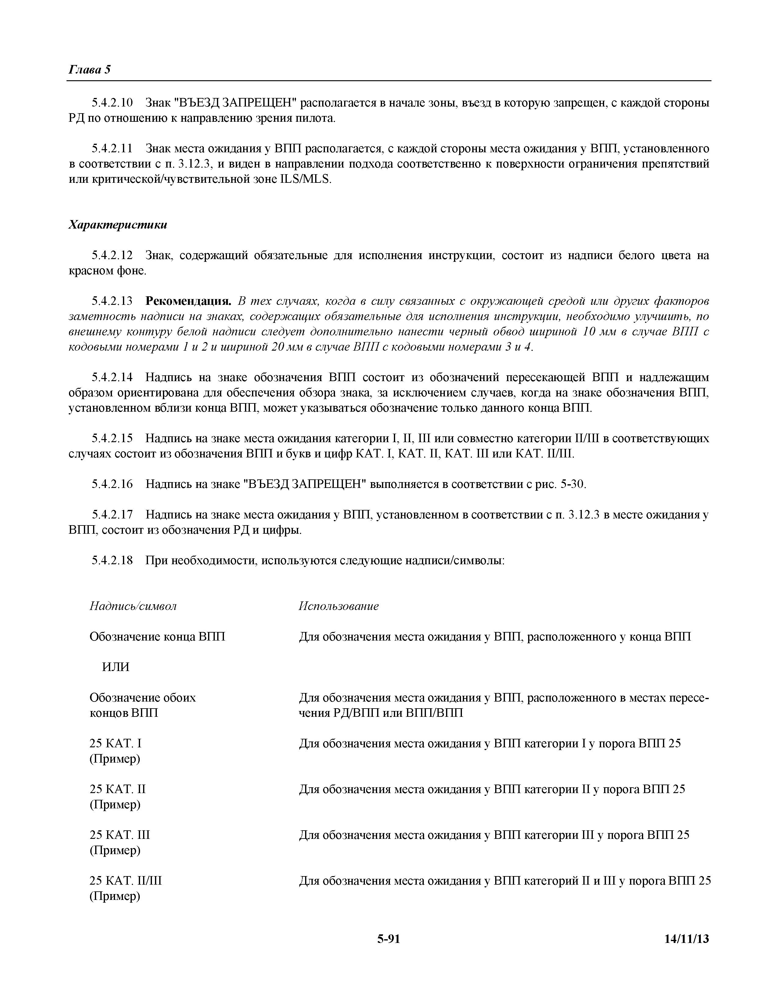 Международные стандарты