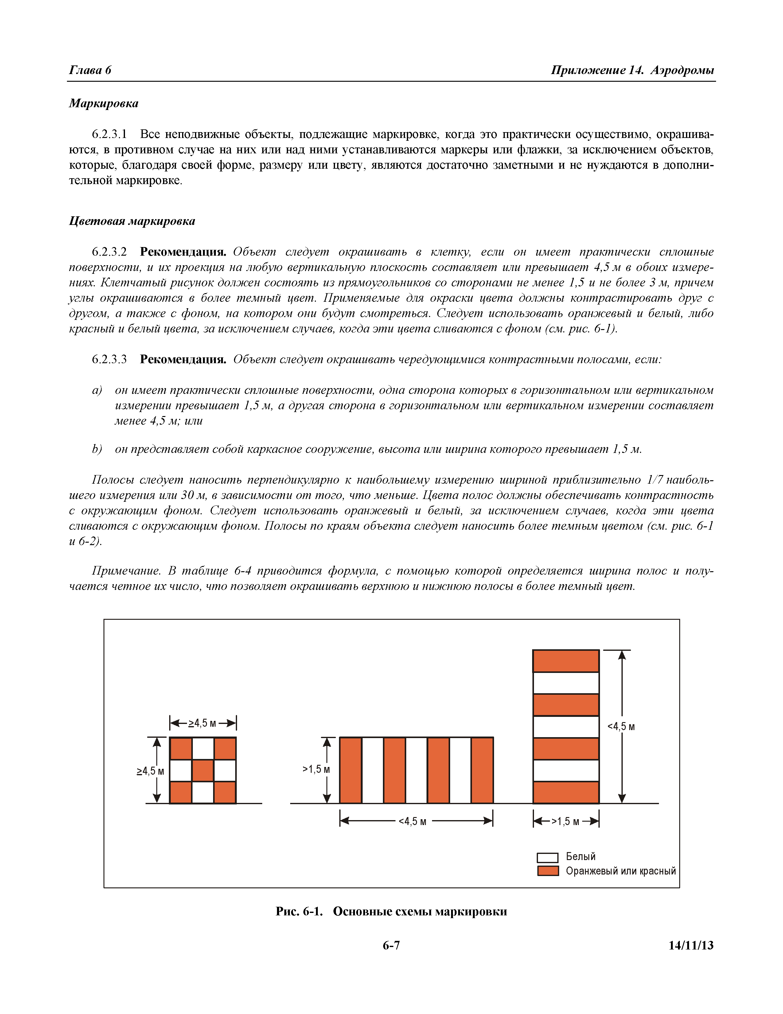 Международные стандарты 