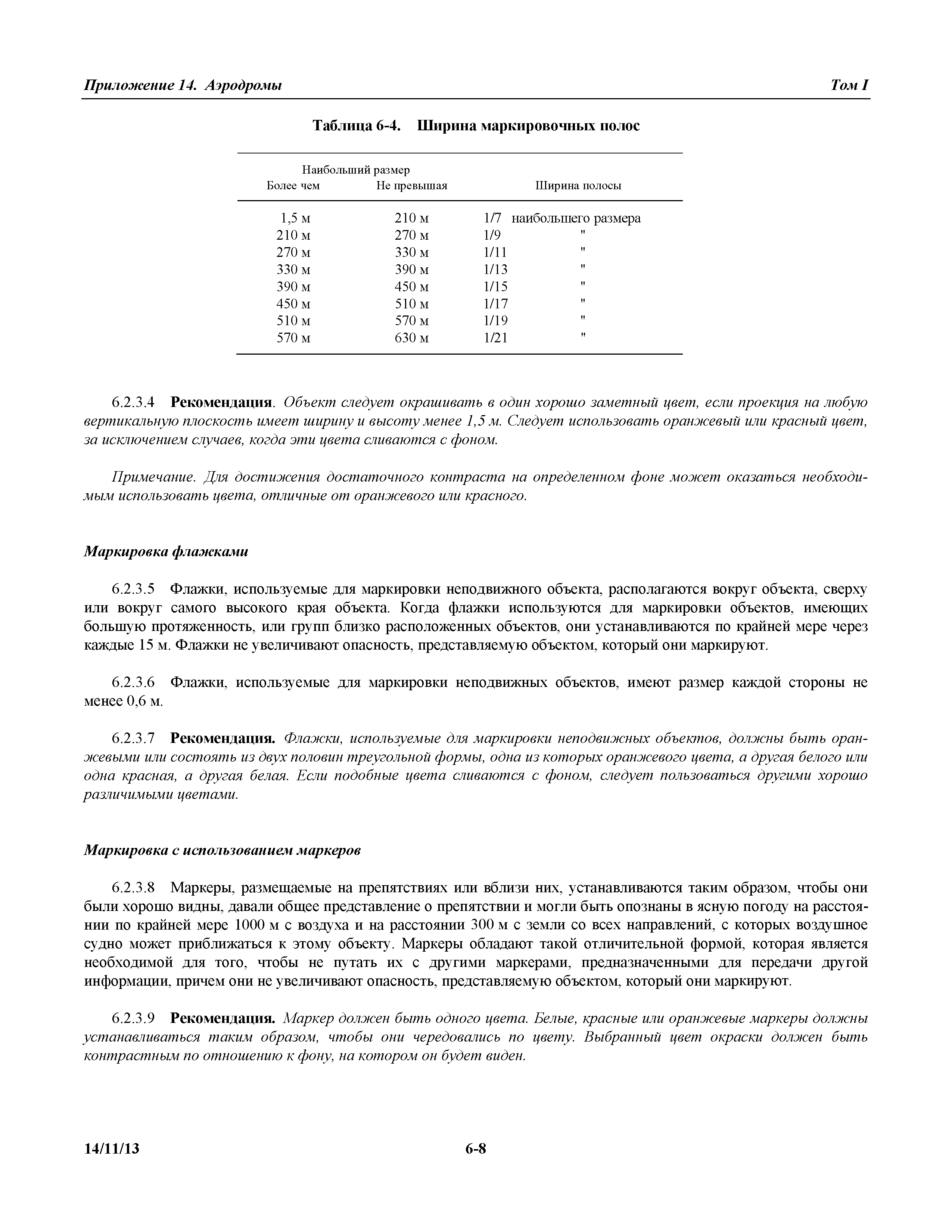 Международные стандарты