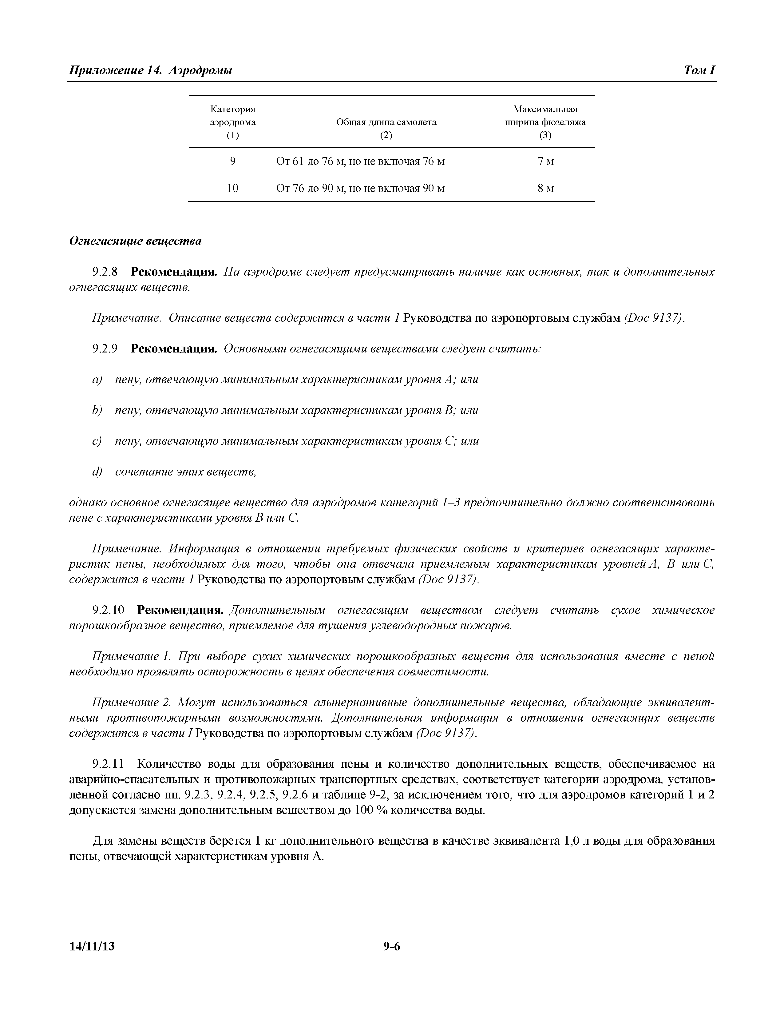 Международные стандарты