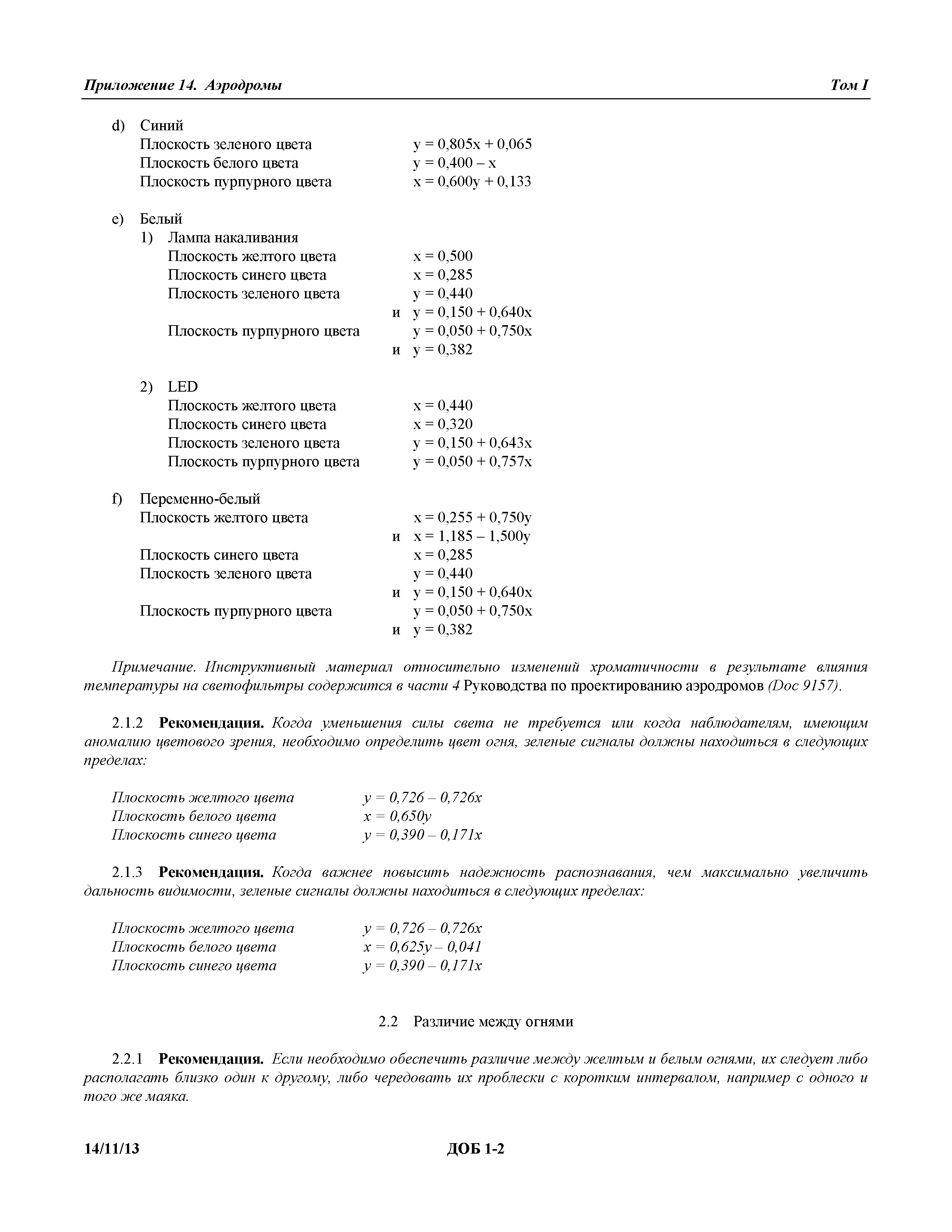 Международные стандарты