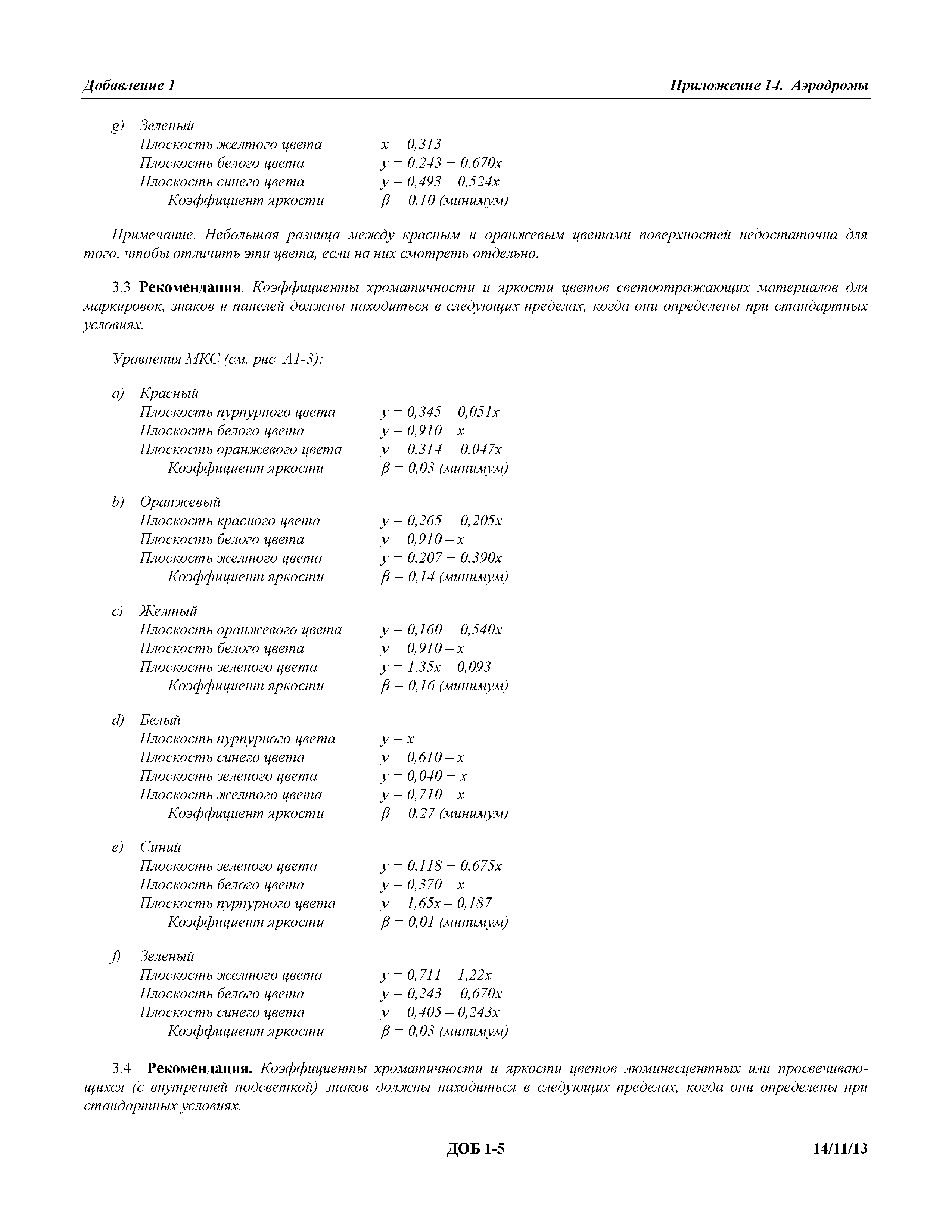 Международные стандарты