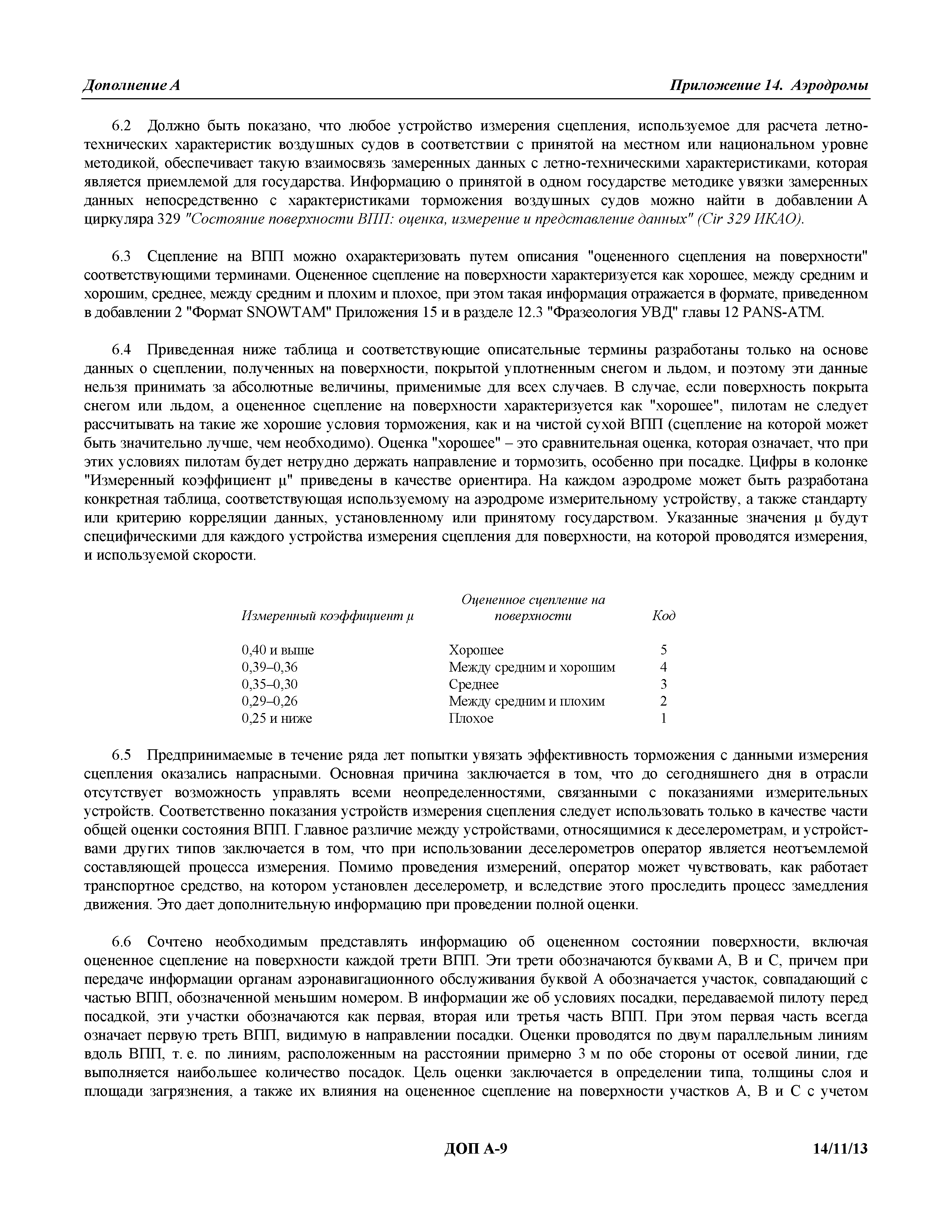 Международные стандарты