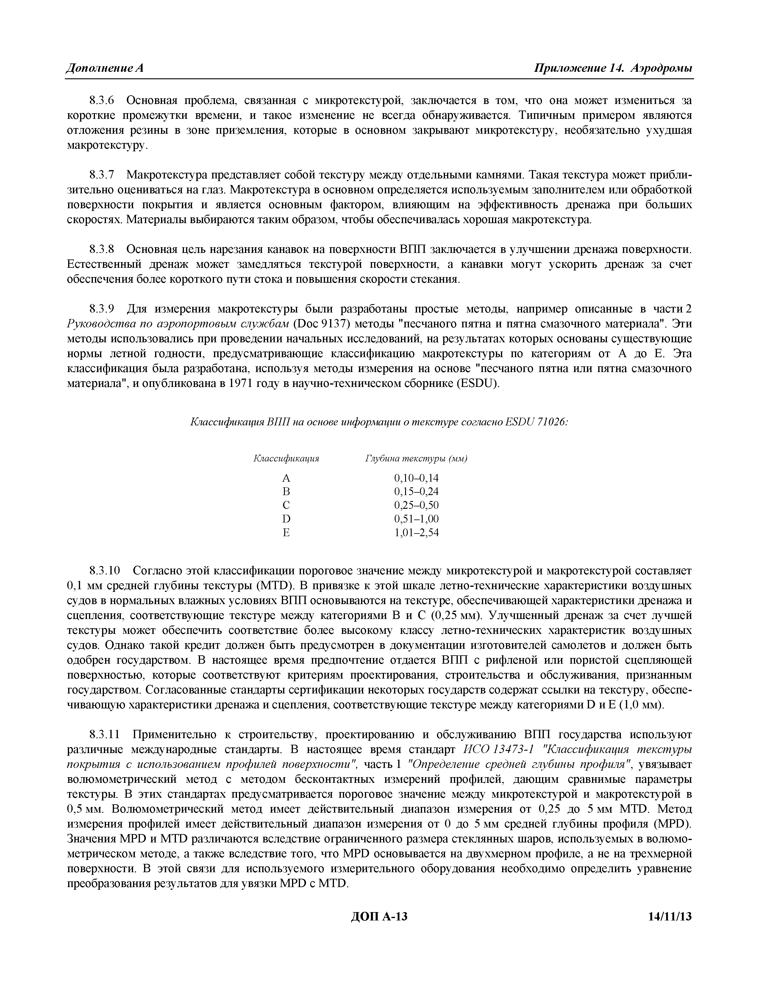 Международные стандарты