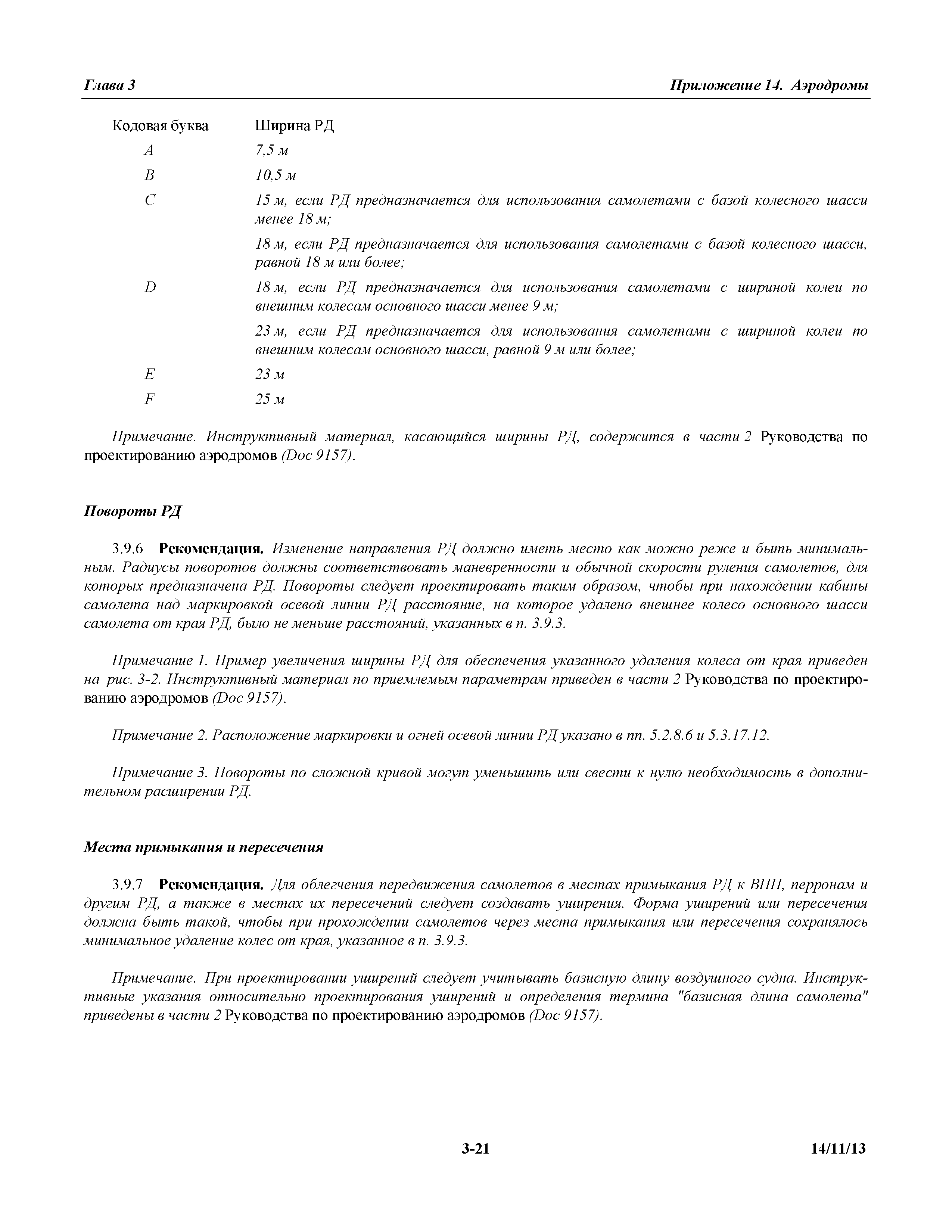 Международные стандарты