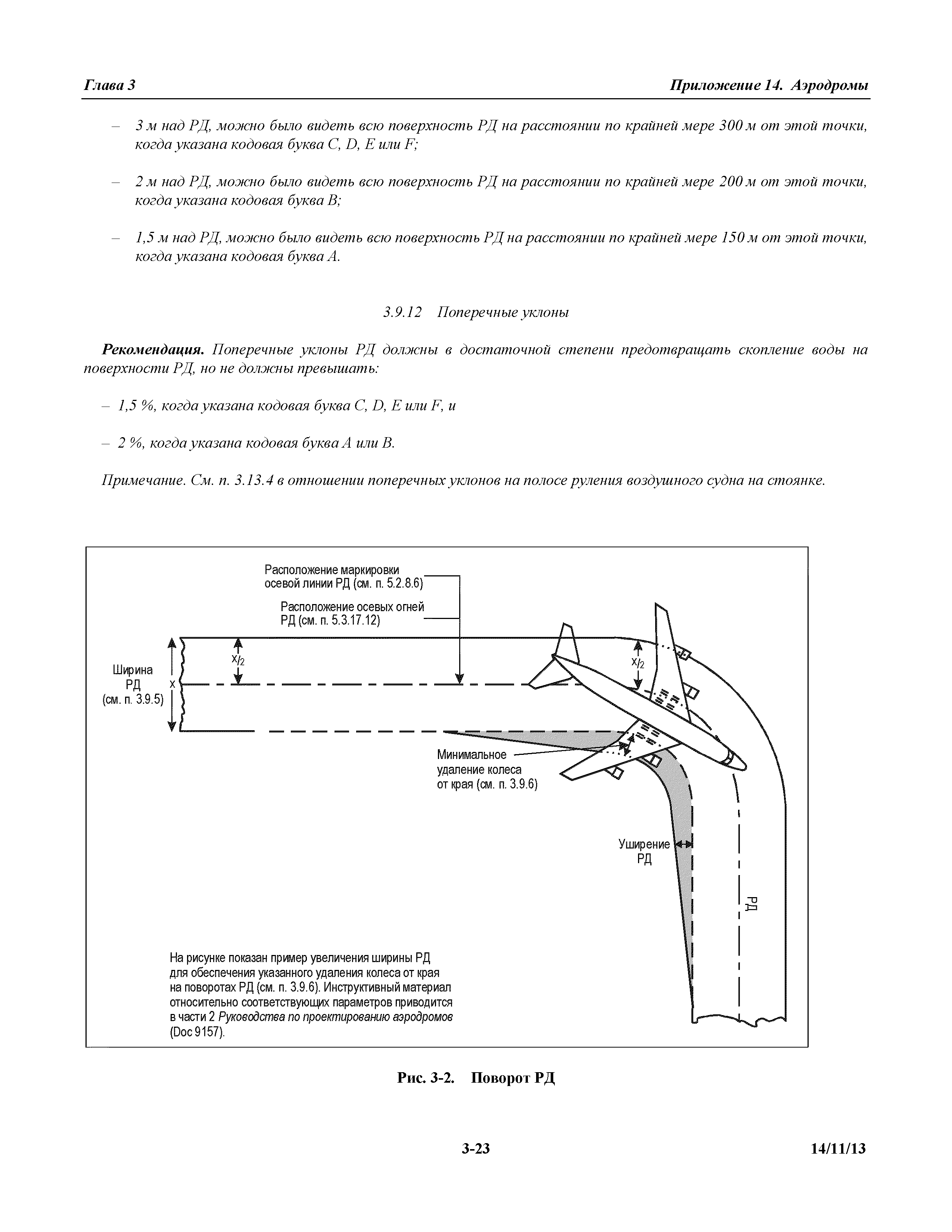Международные стандарты