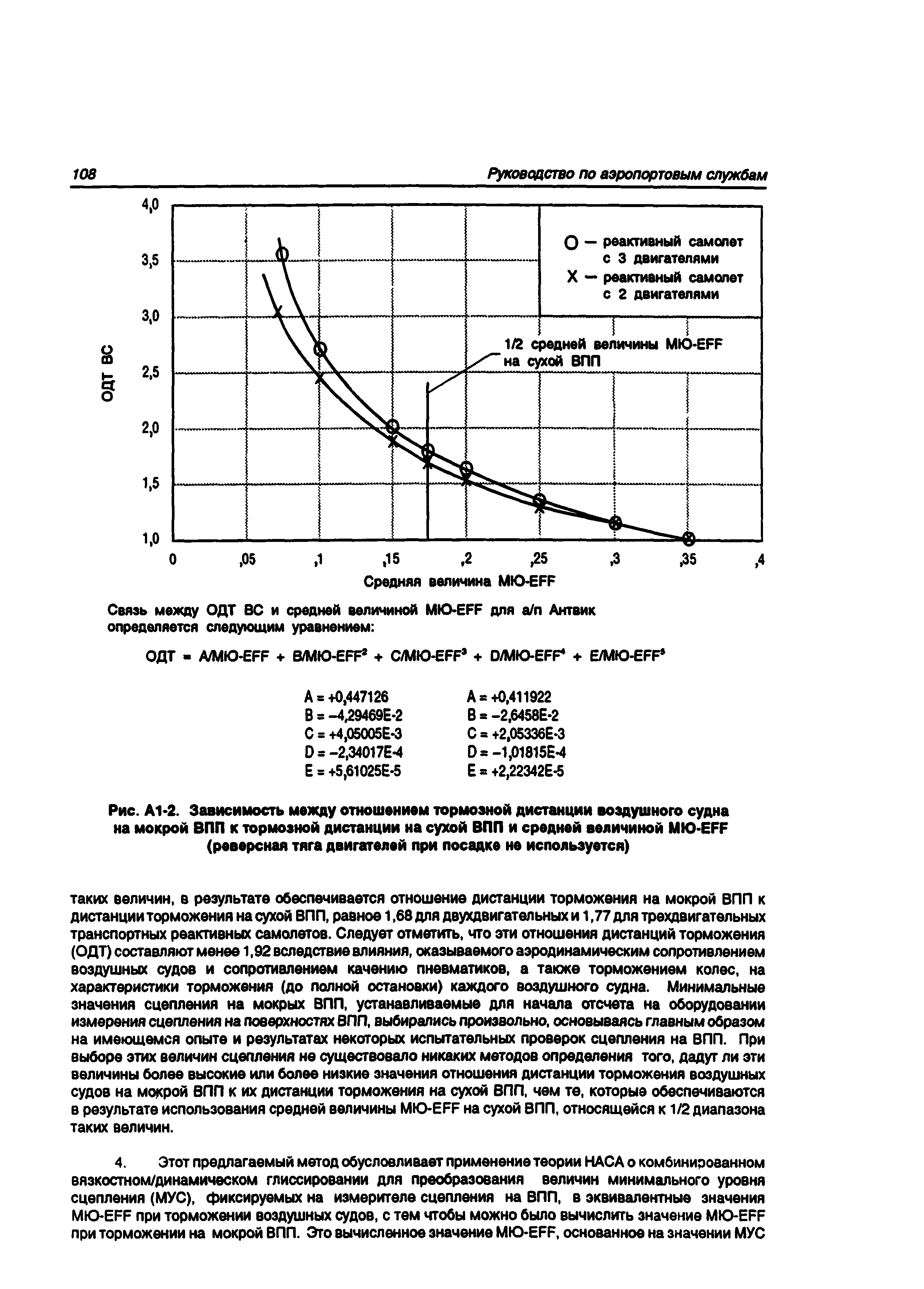 Руководство Doc 9137-AN/898