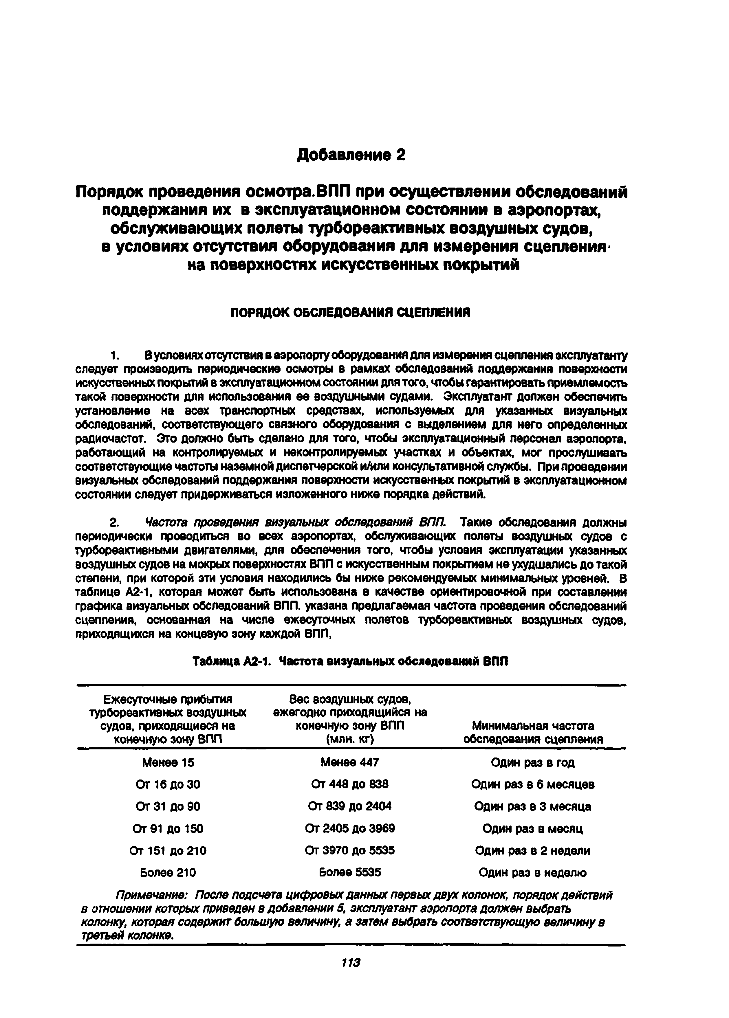 Руководство Doc 9137-AN/898