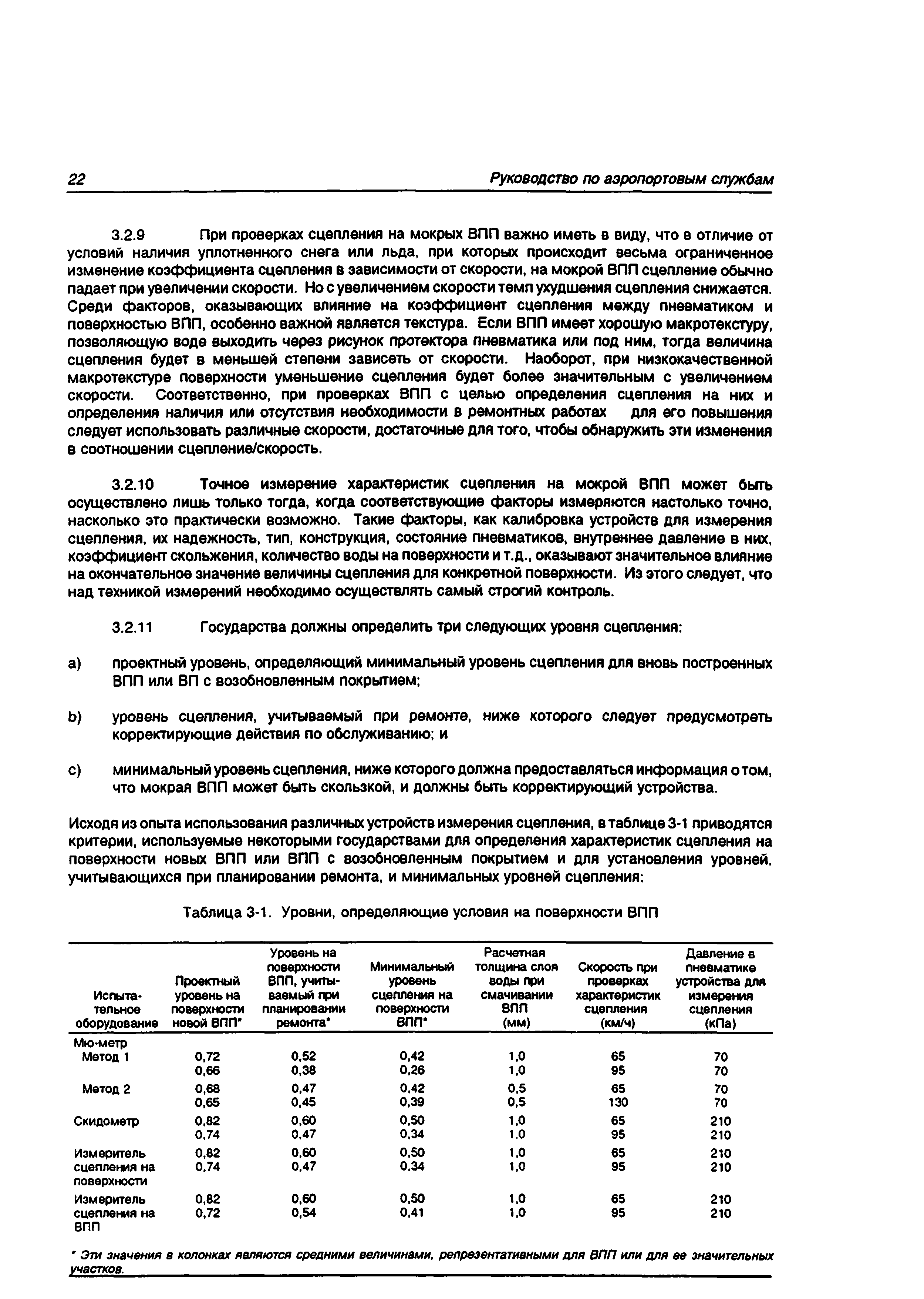 Руководство Doc 9137-AN/898