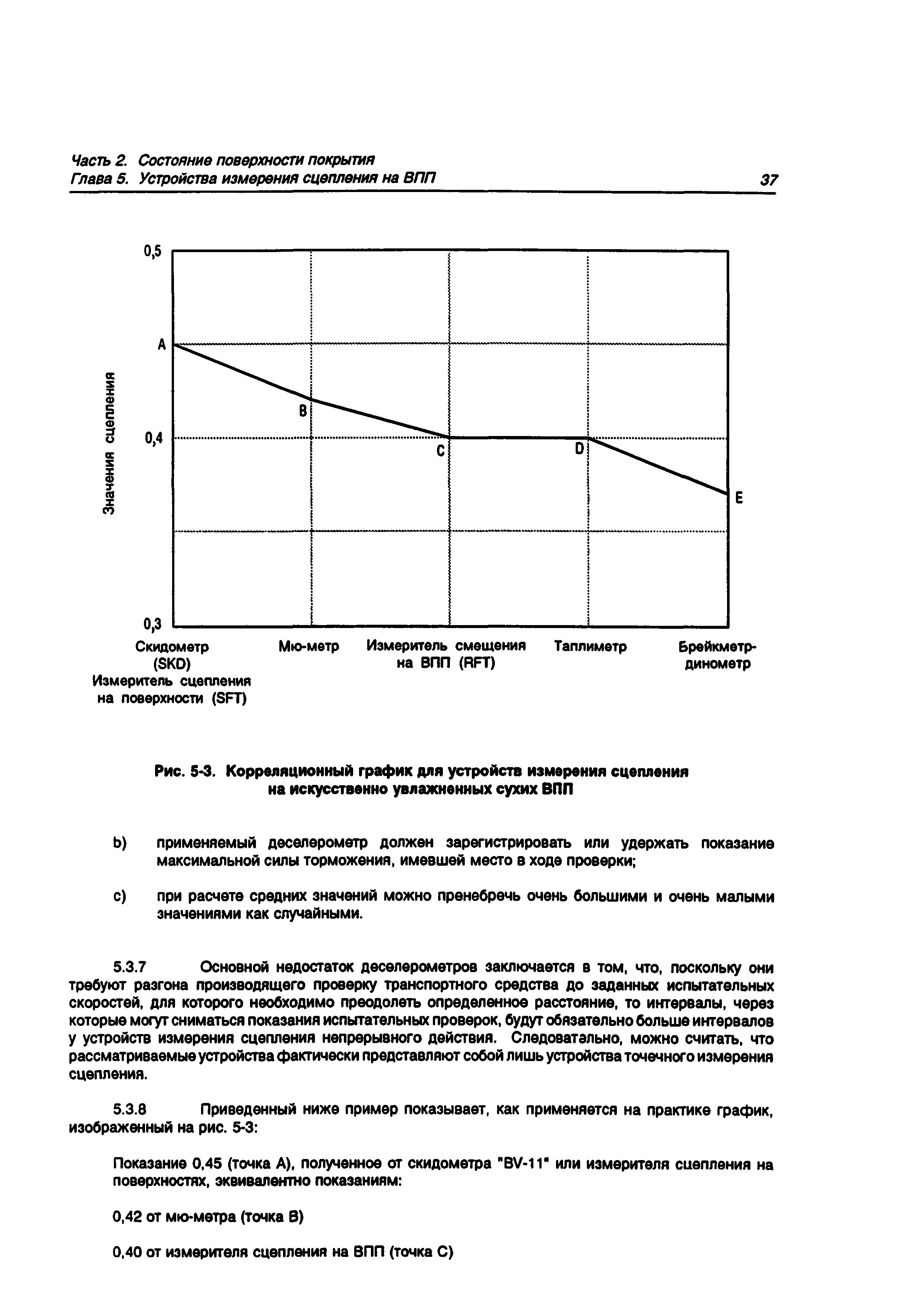 Руководство Doc 9137-AN/898