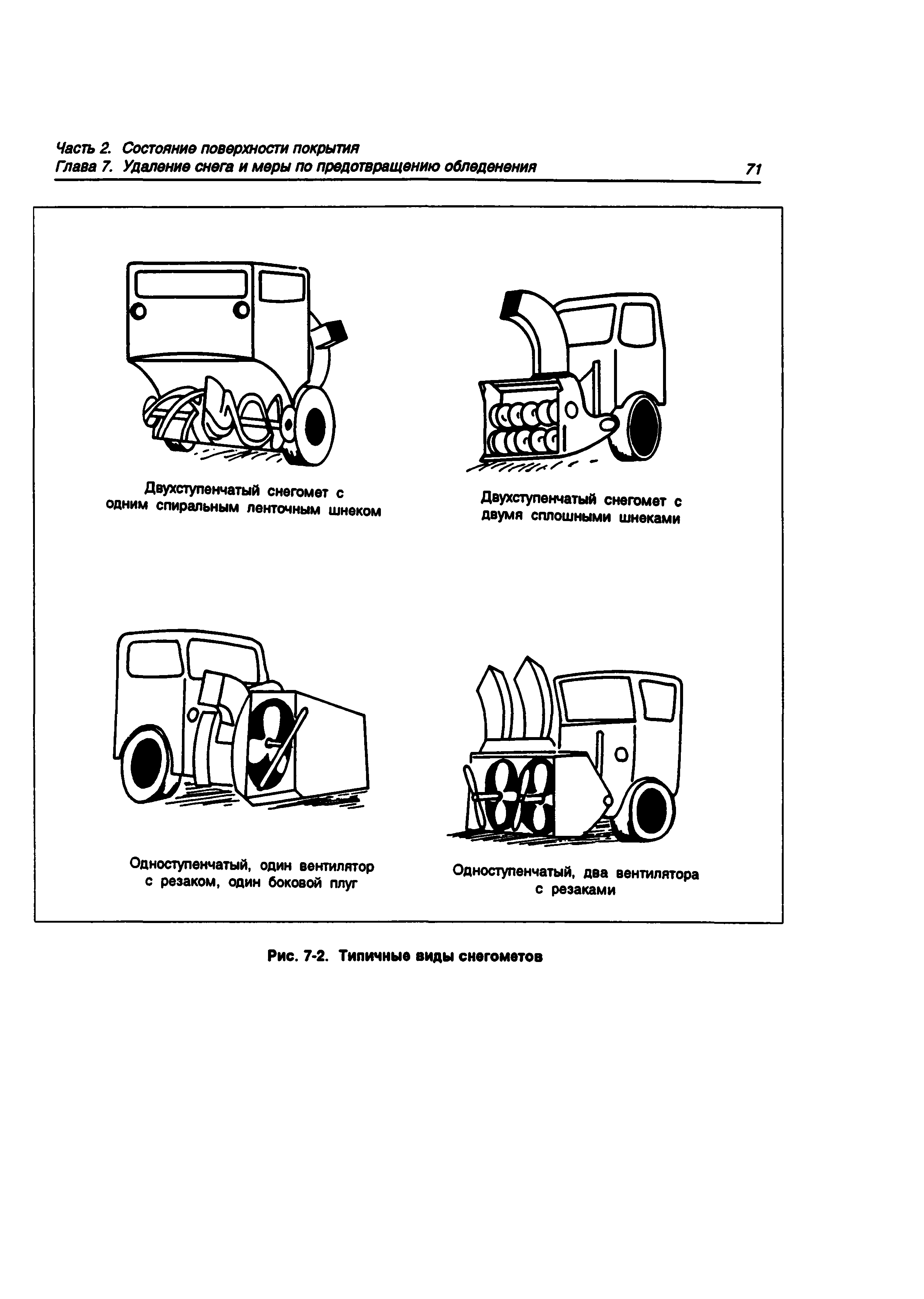 Руководство Doc 9137-AN/898