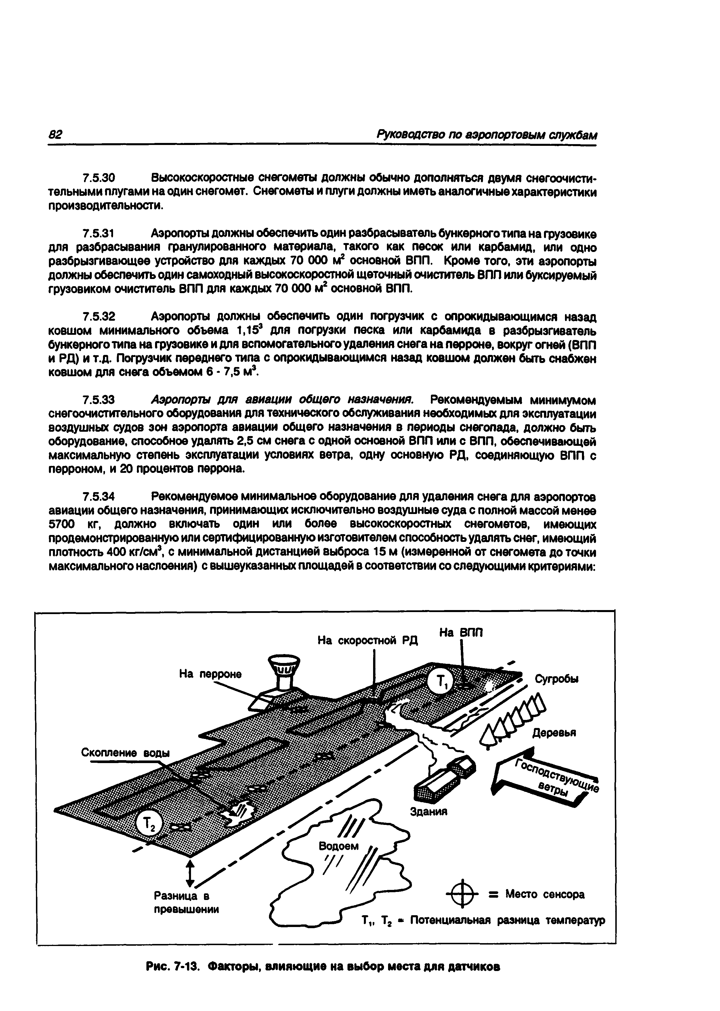 Руководство Doc 9137-AN/898