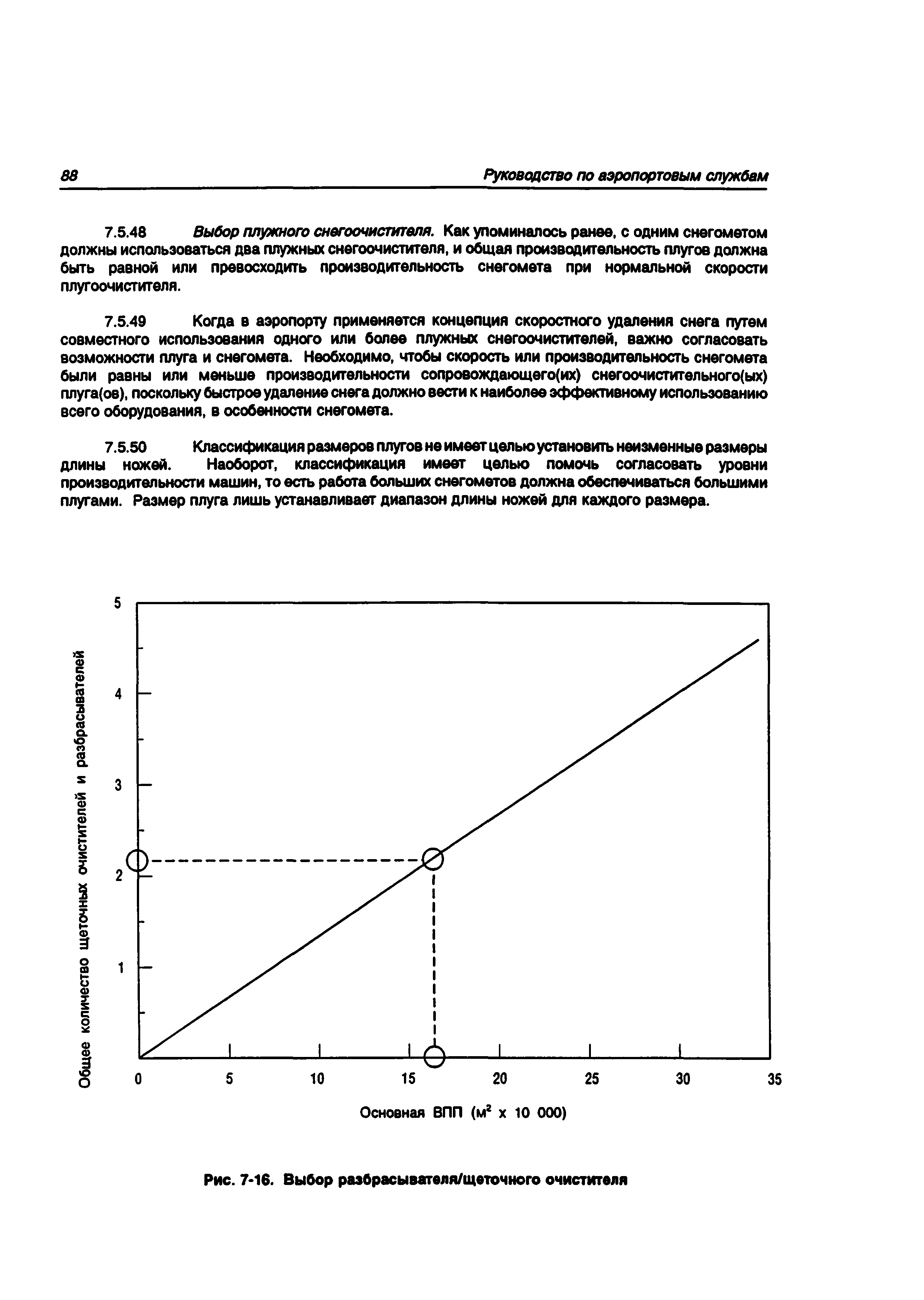 Руководство Doc 9137-AN/898