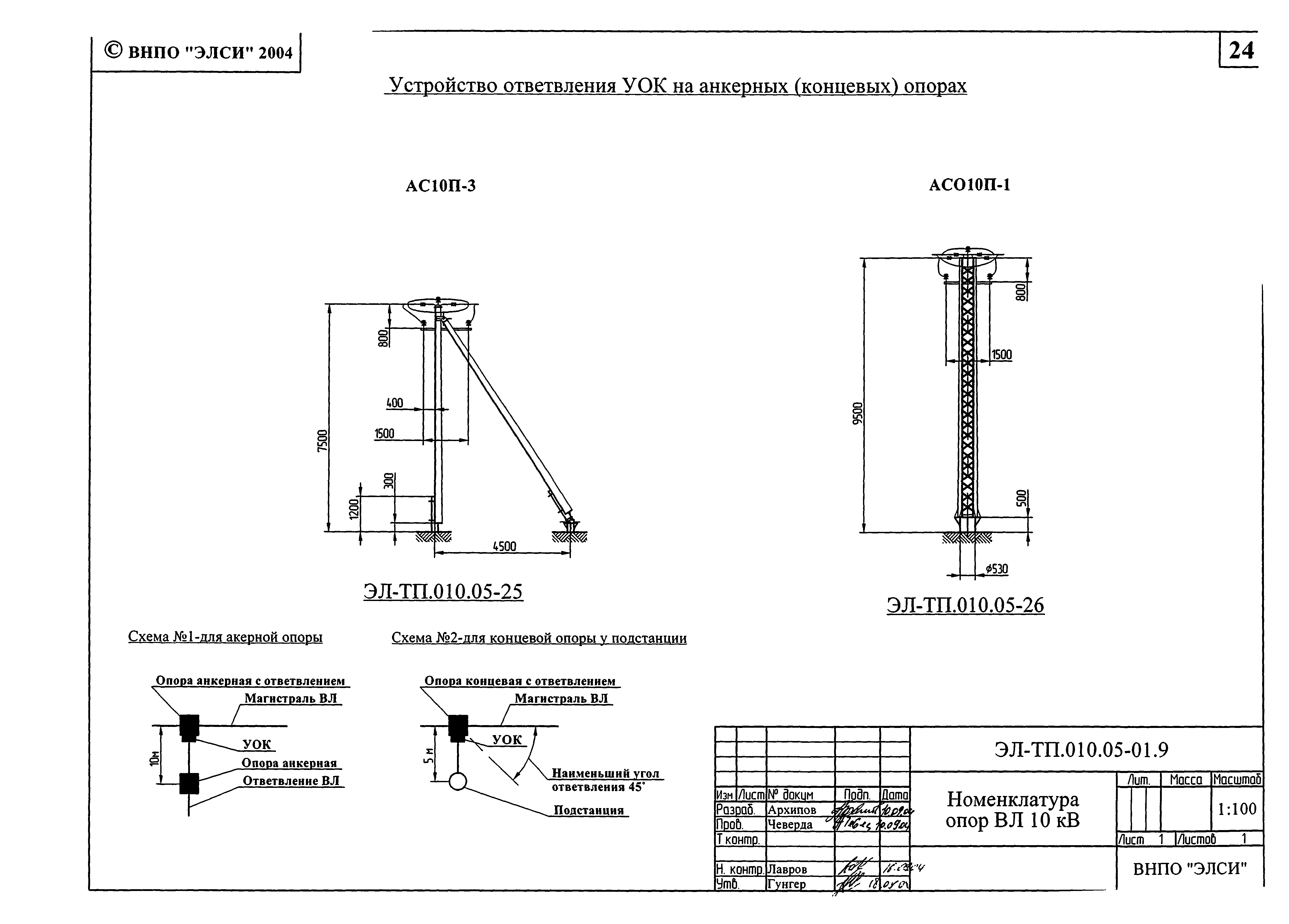 Серия ЭЛ-ТП.010.05