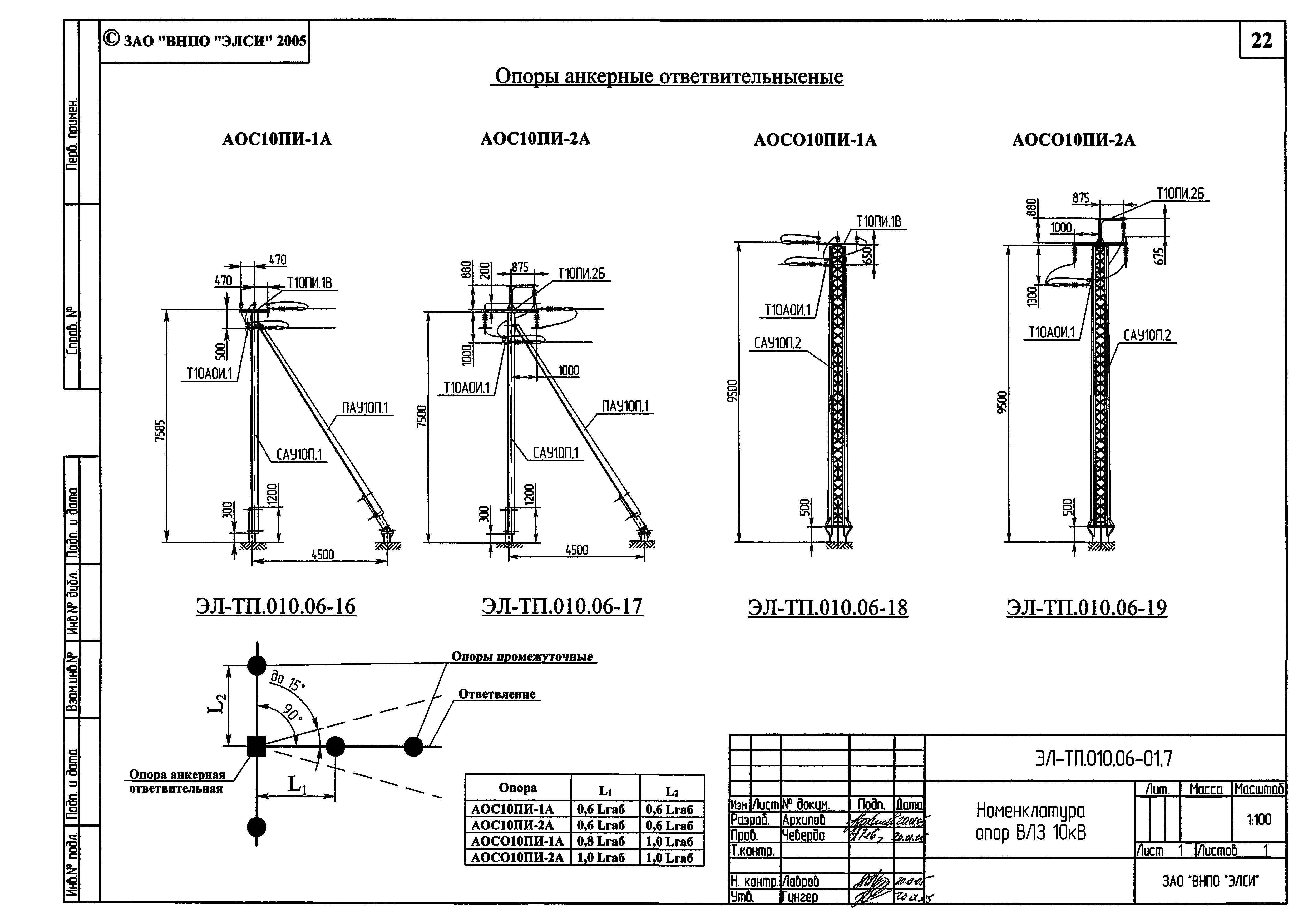 Серия ЭЛ-ТП.010.06