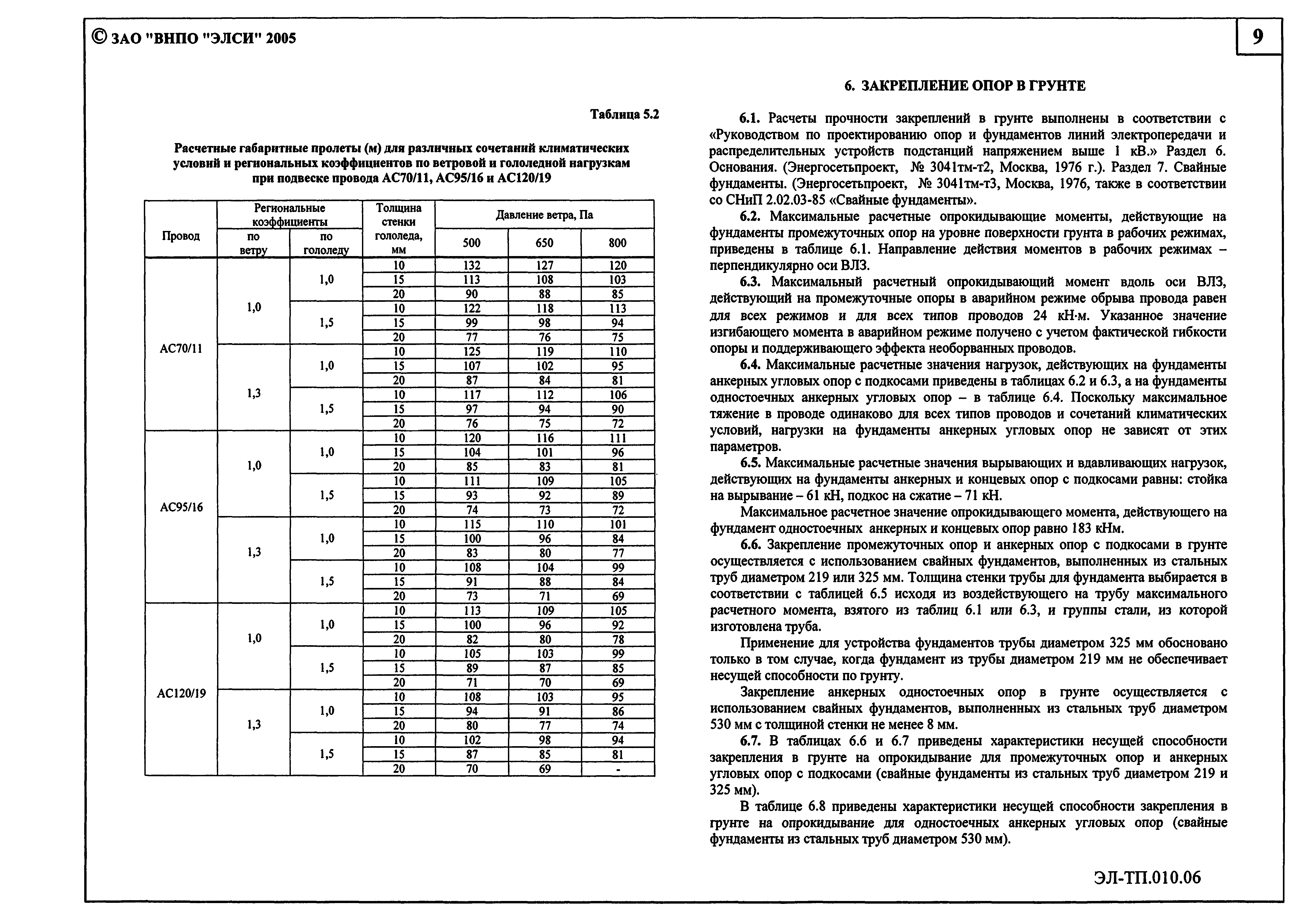 Серия ЭЛ-ТП.010.06