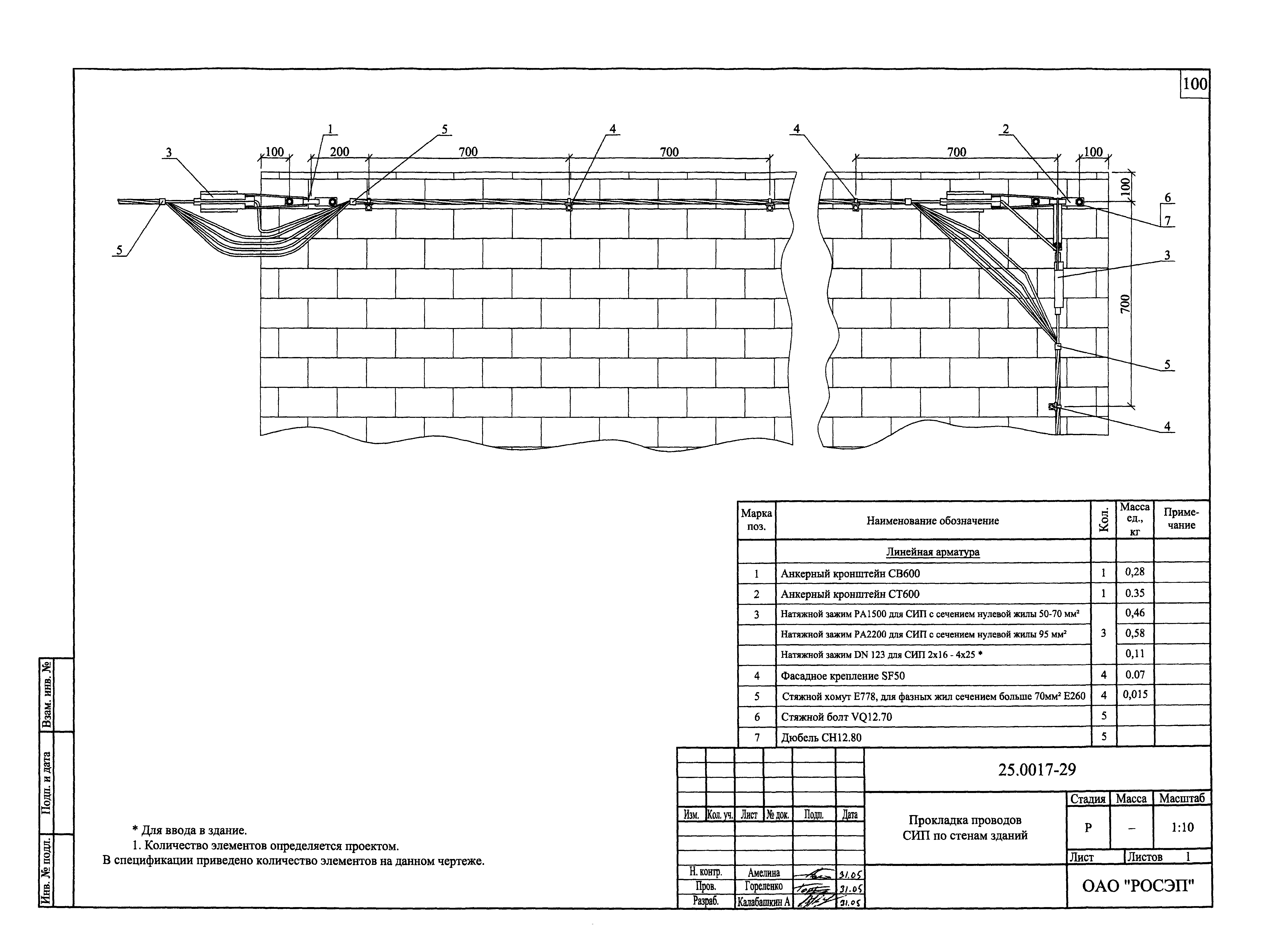 Шифр 25.0017