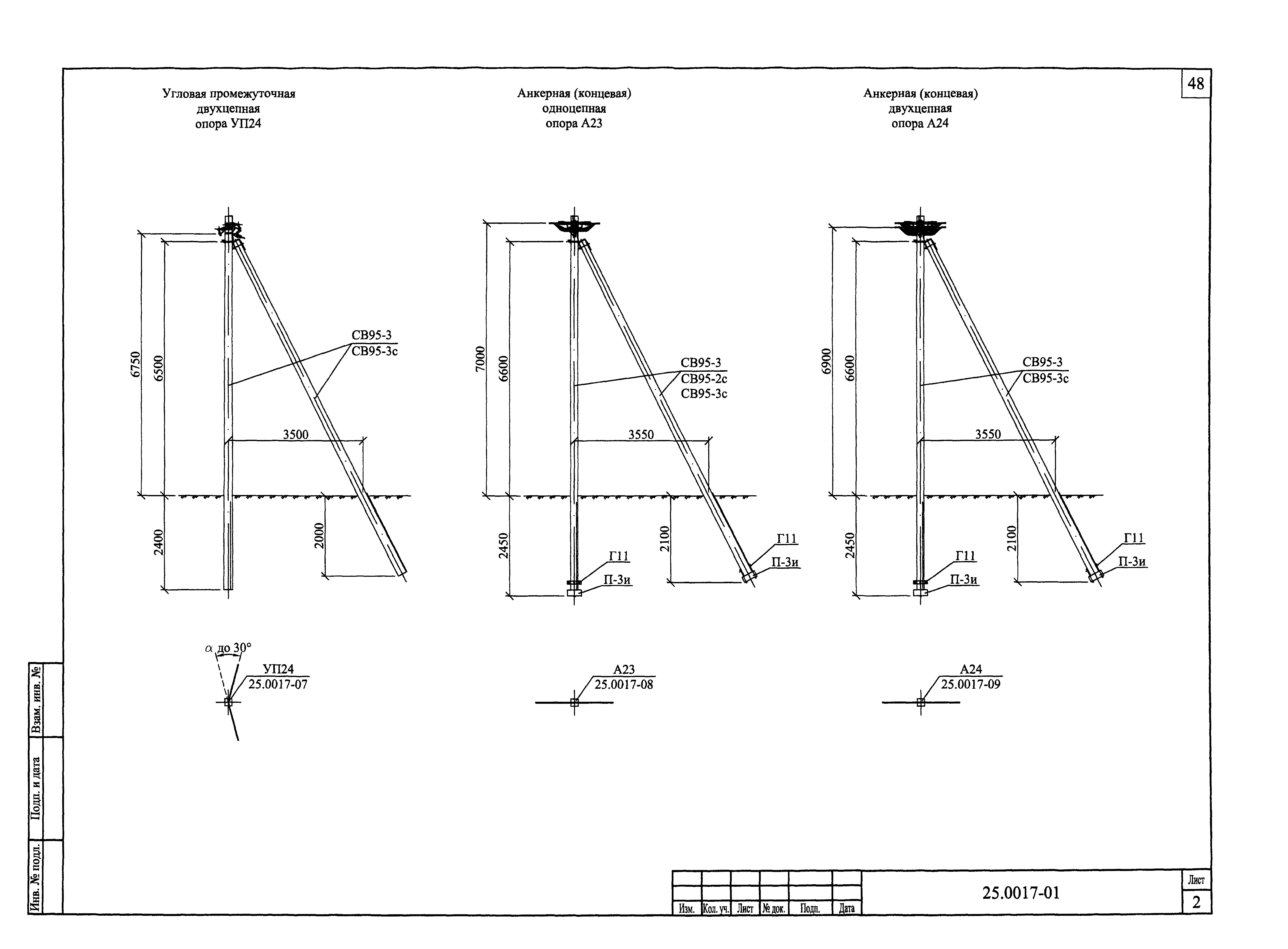 Шифр 25.0017