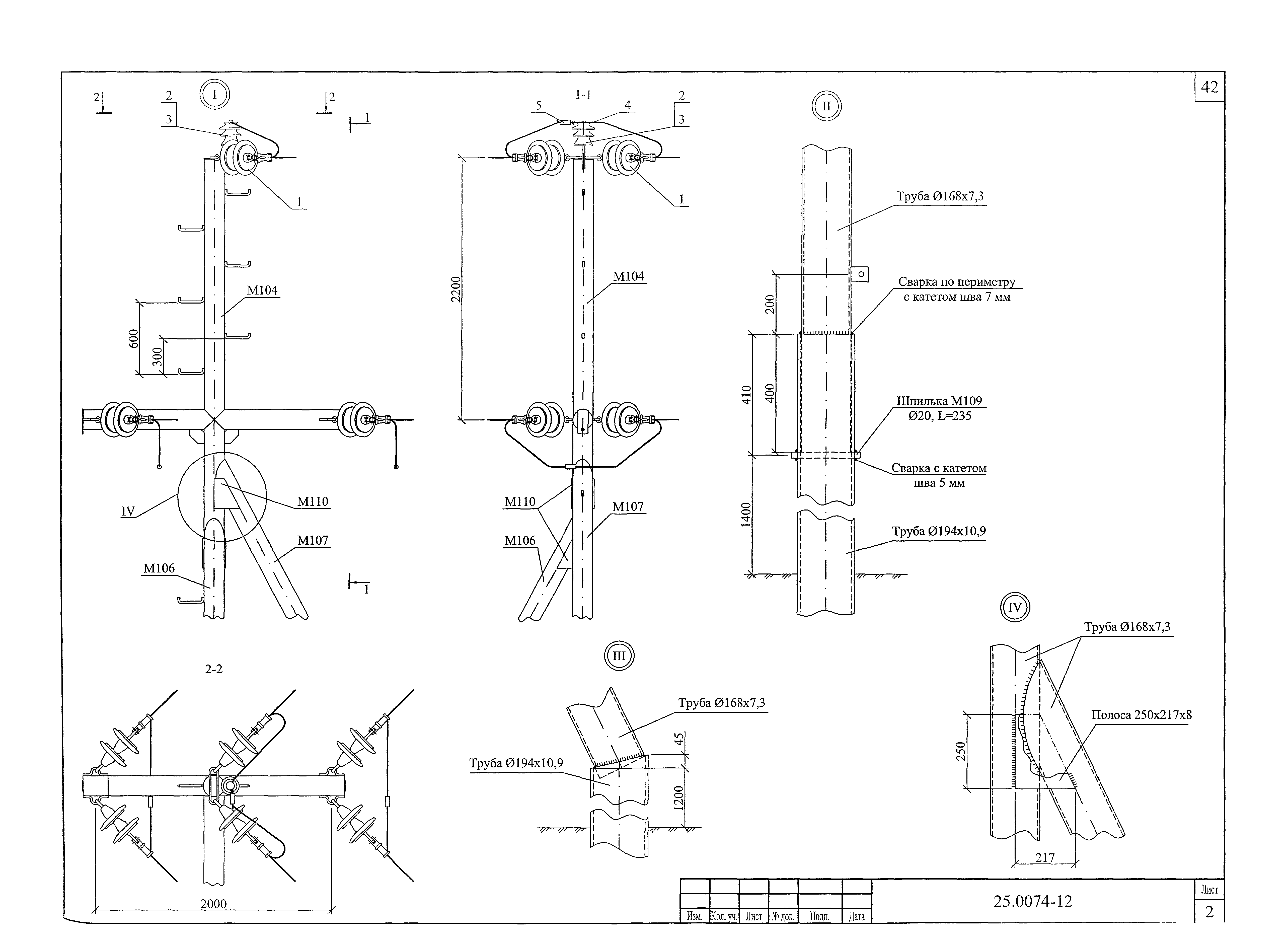 Шифр 25.0074