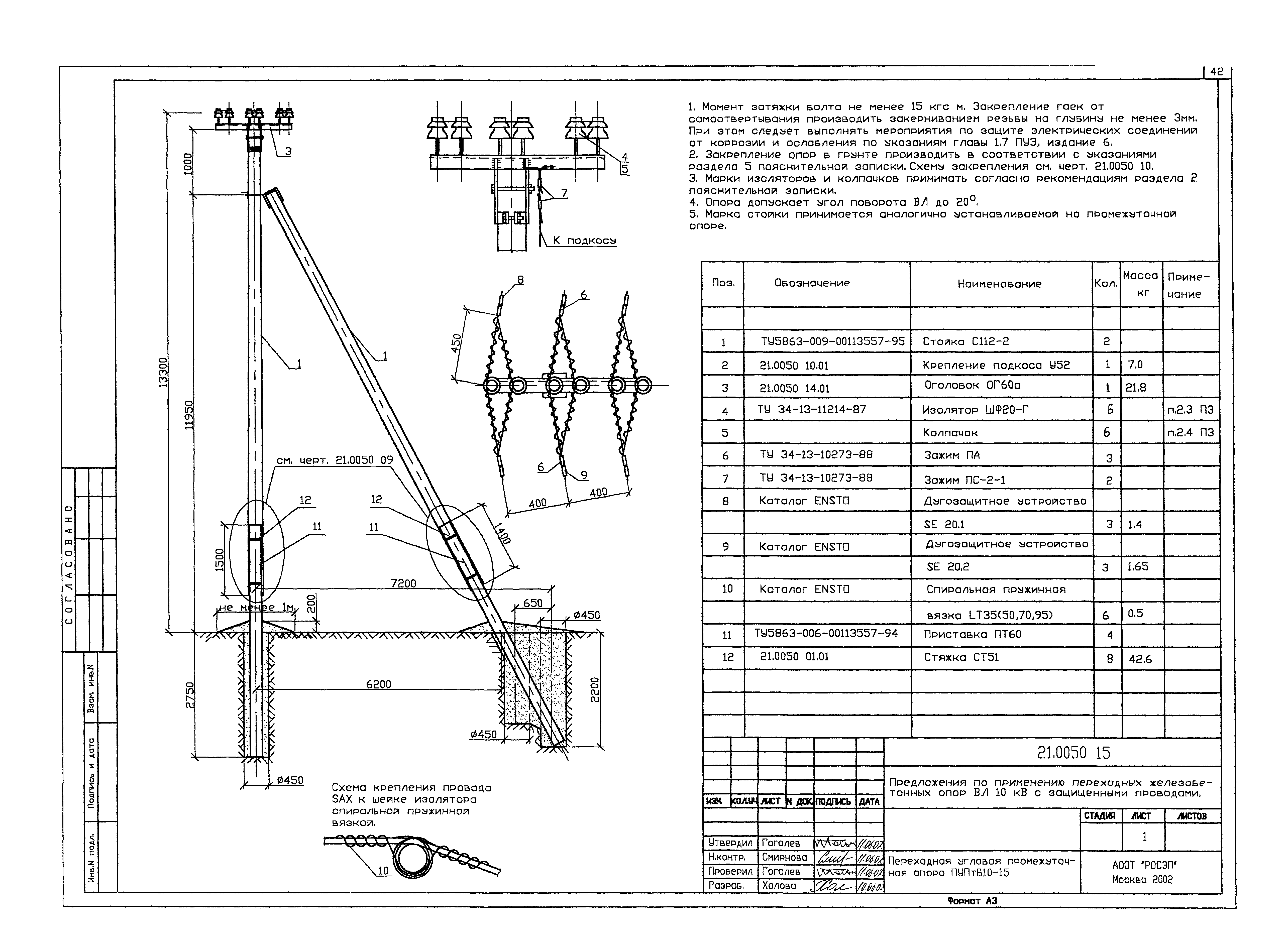 Шифр 21.0050